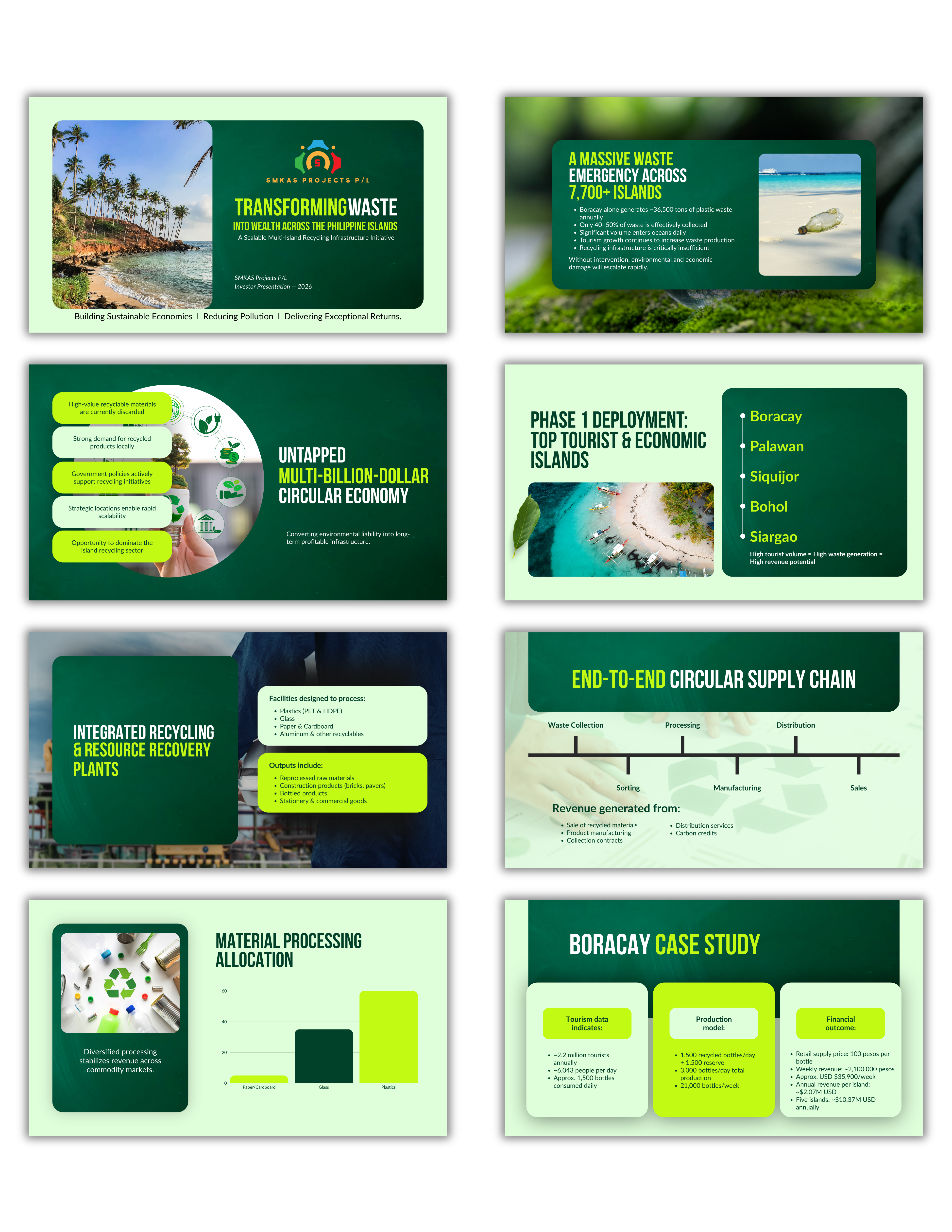 Graphic Design by Custom A for this project | Design #36941123