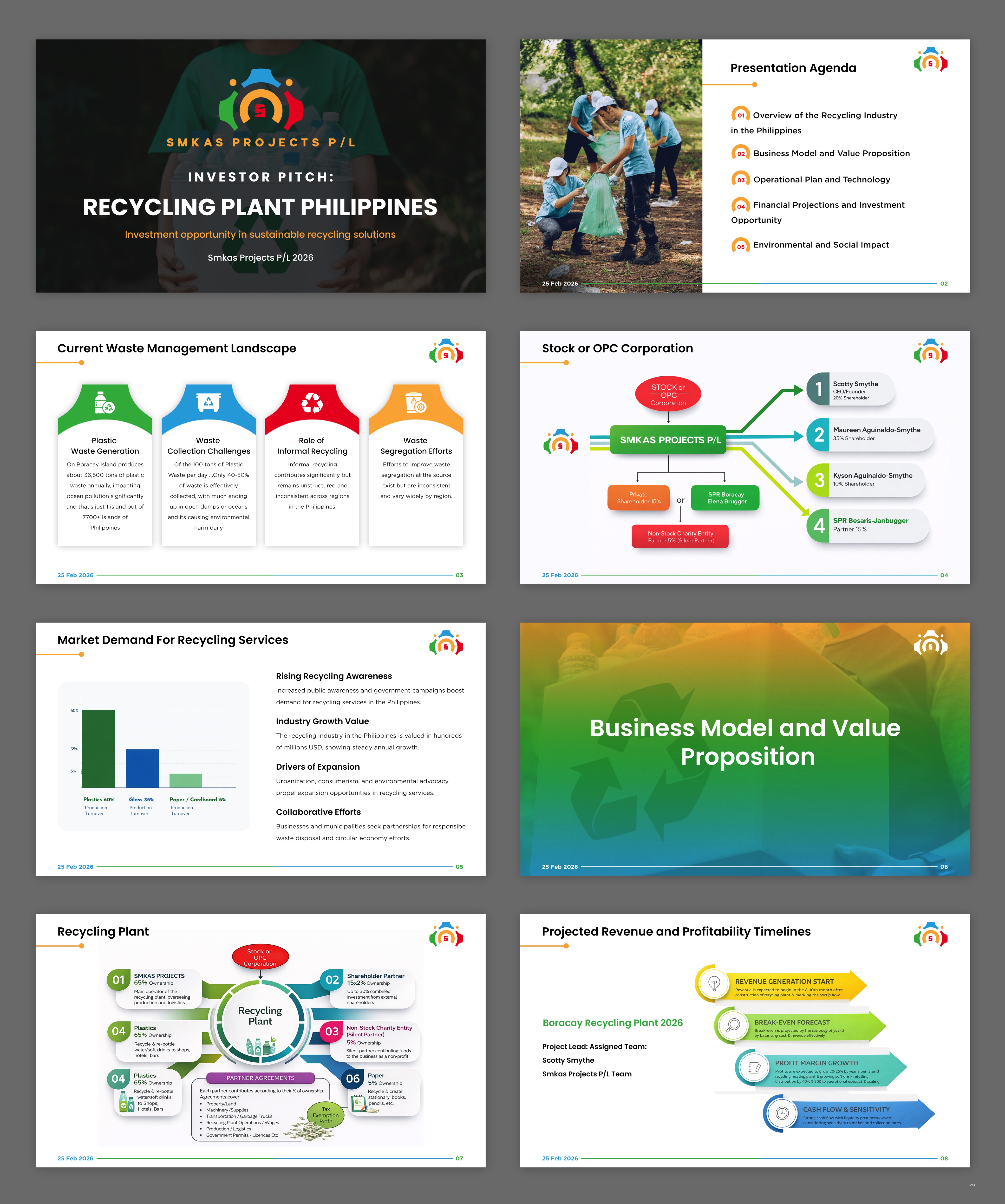 Graphic Design by pb for this project | Design #36934166