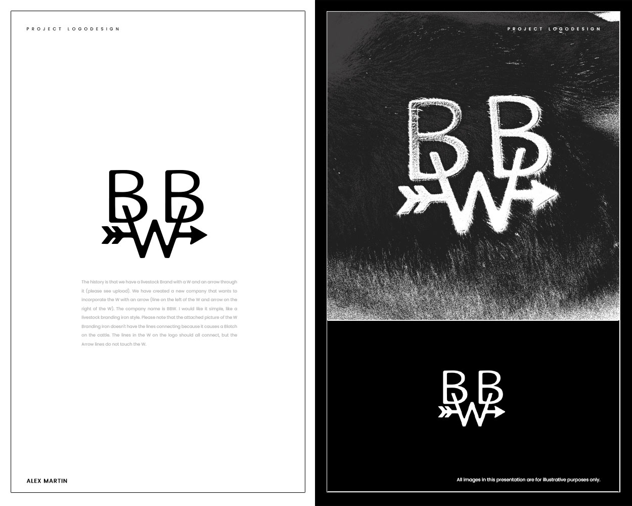 Logo-Design von Alex Martin für dieses Projekt | Design #36932278