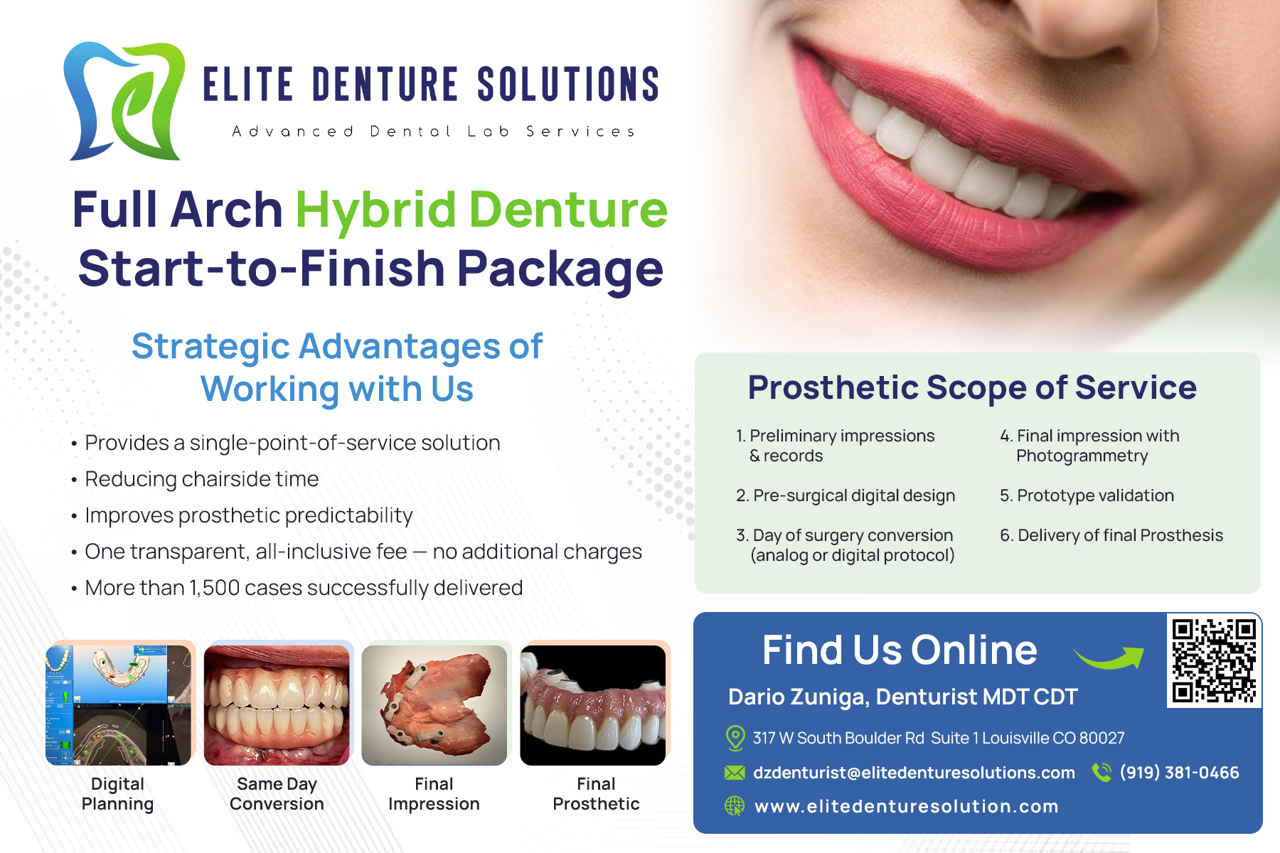 Diseño de Mercadeo por Correo Electrónico por Hristo Itchov para este proyecto | Diseño: #36954961