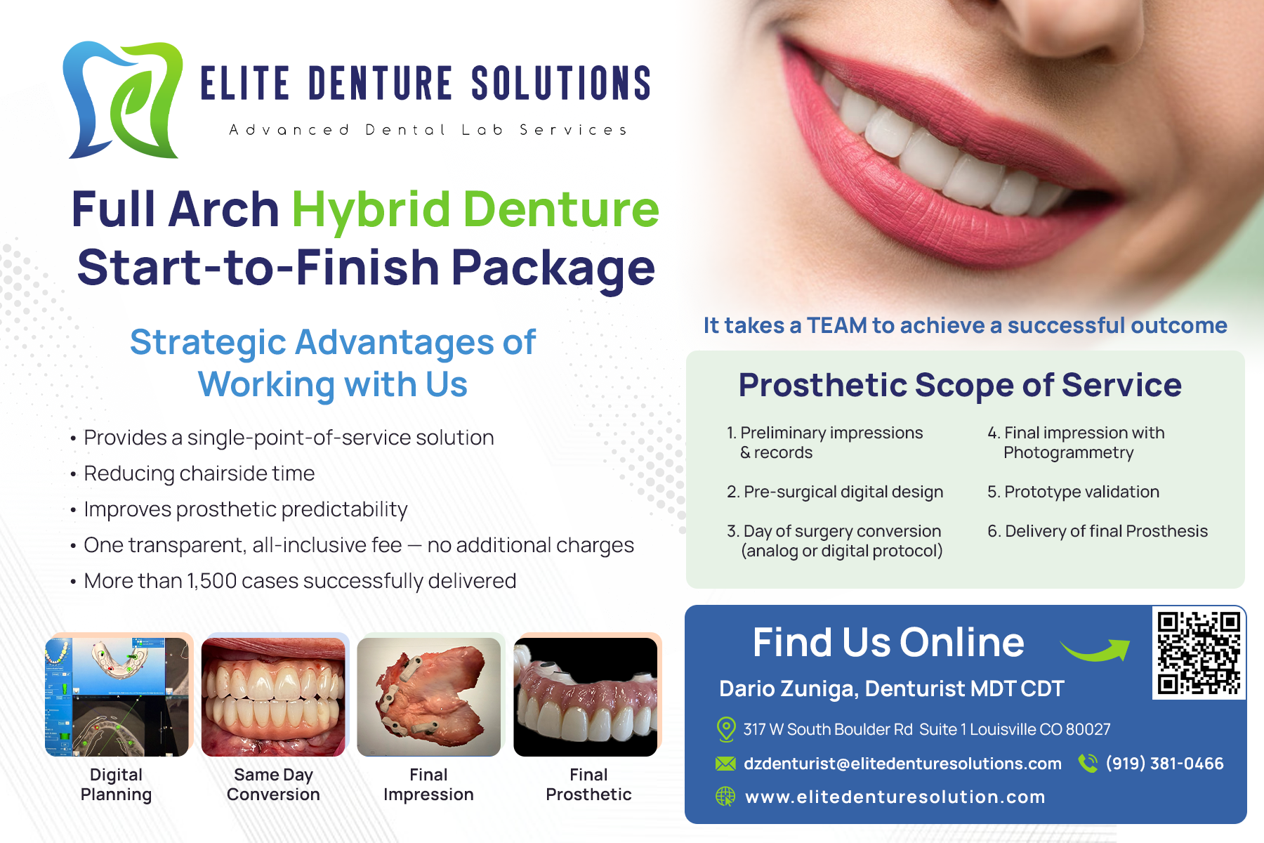 Email Marketing Design by Hristo Itchov for this project | Design #36981214