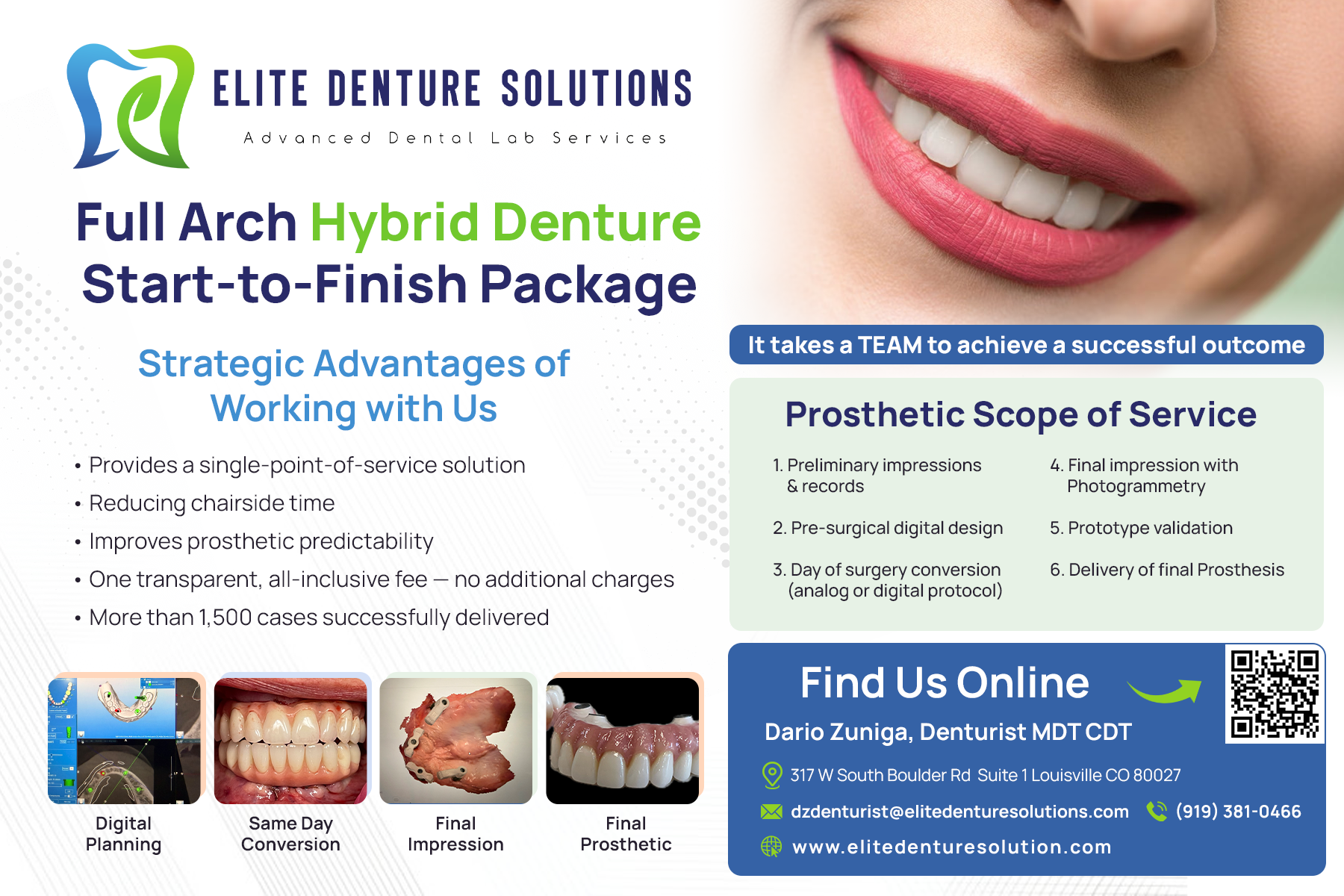 Design de Marketing Électronique par Hristo Itchov pour ce projet | Design #36981216