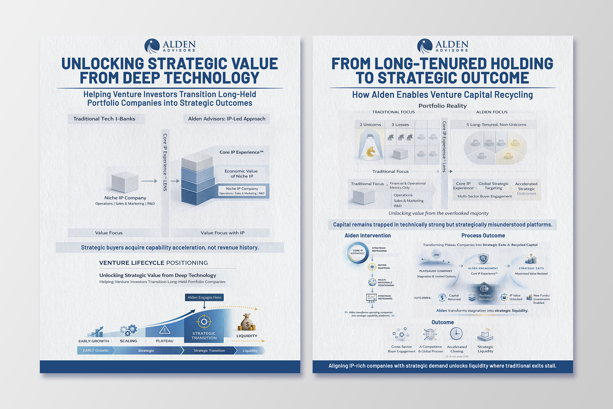 Design de Flyer par NancyTan pour Alden Advisors | Design #36952534