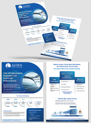 Flyer Design by Talha Ahmad