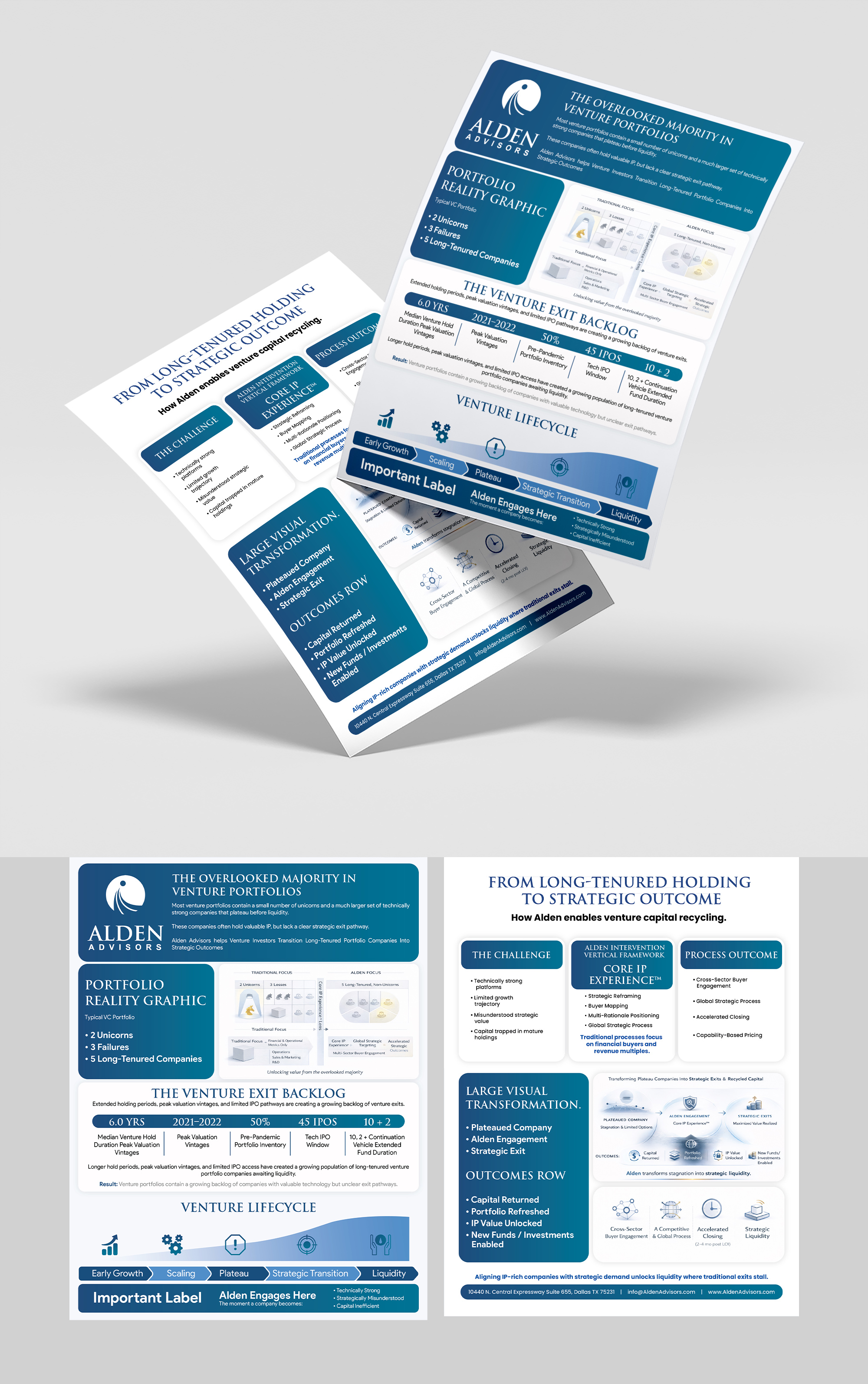 Design de Flyer par Talha Ahmad pour Alden Advisors | Design #36973238