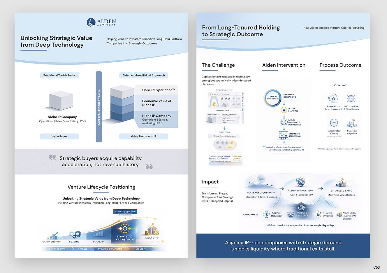 Design de Flyer par pb pour Alden Advisors | Design #36958217