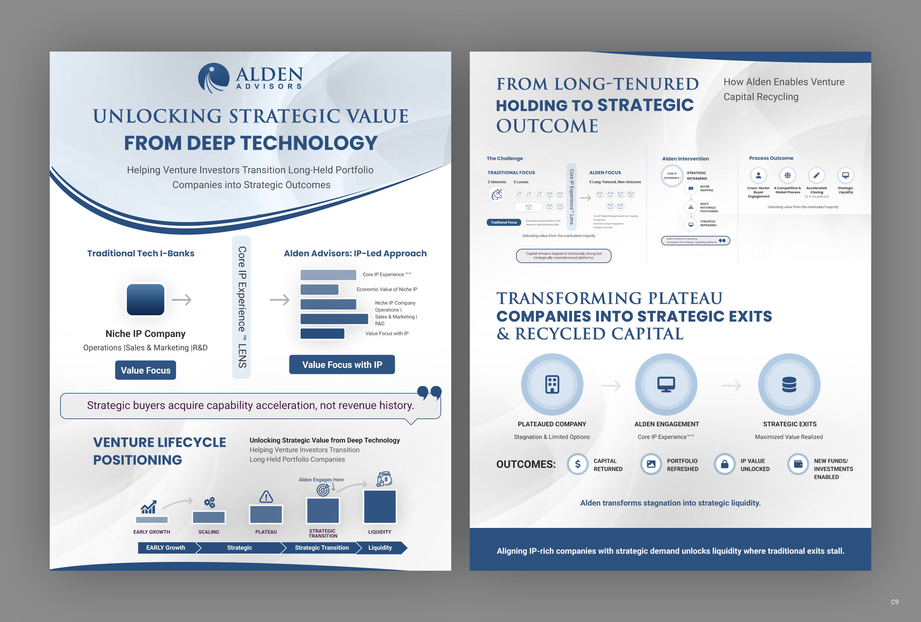 Design de Flyer par pb pour Alden Advisors | Design #36958219