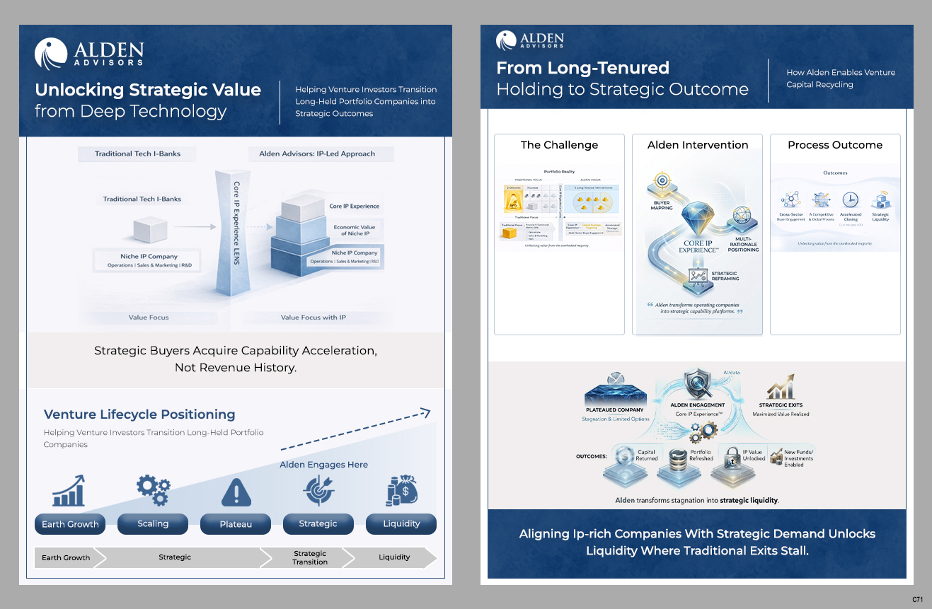 Design de Flyer par pb pour Alden Advisors | Design #36958220