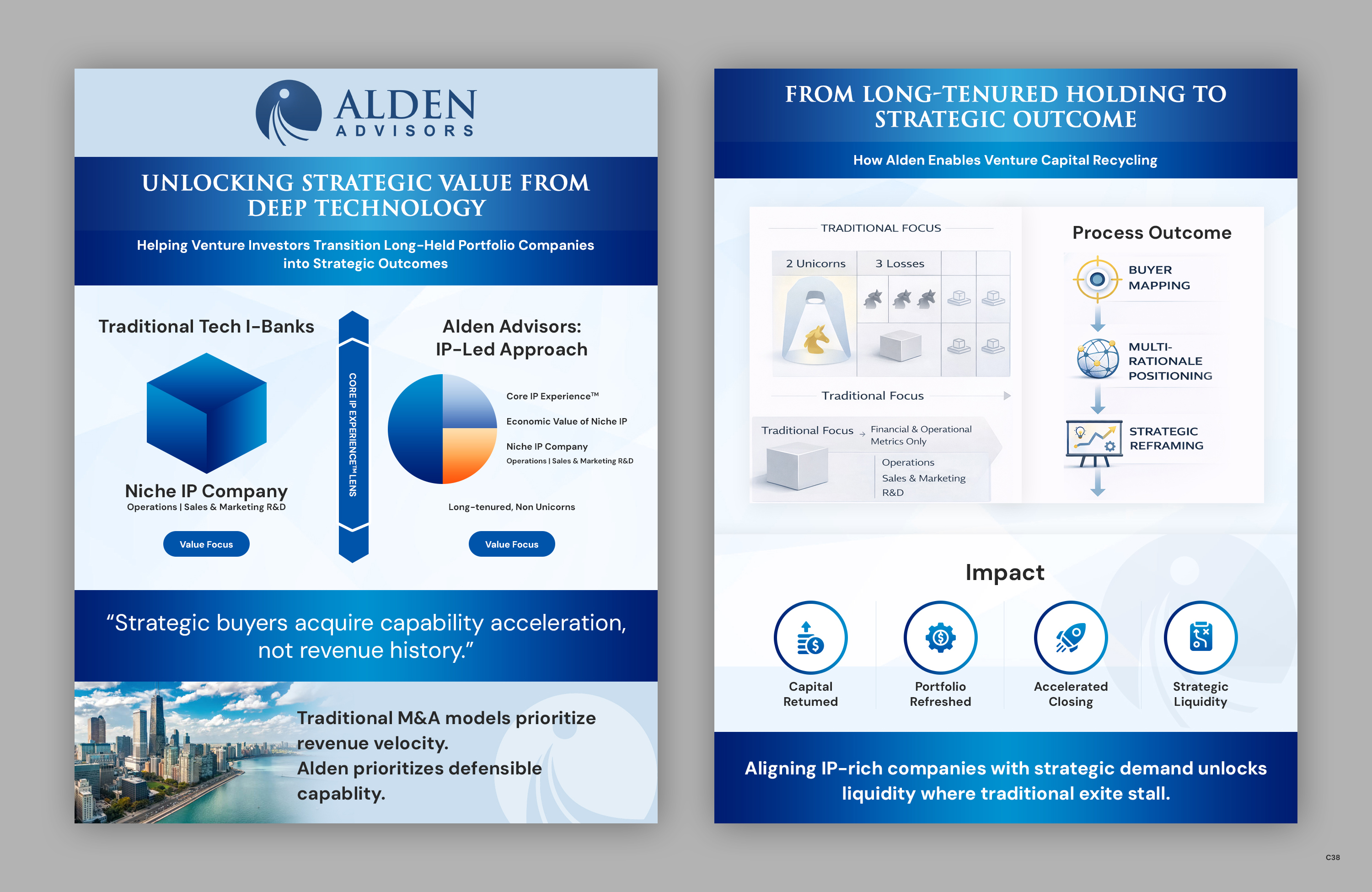 Flyer-Design von pb für Alden Advisors | Design #36958221