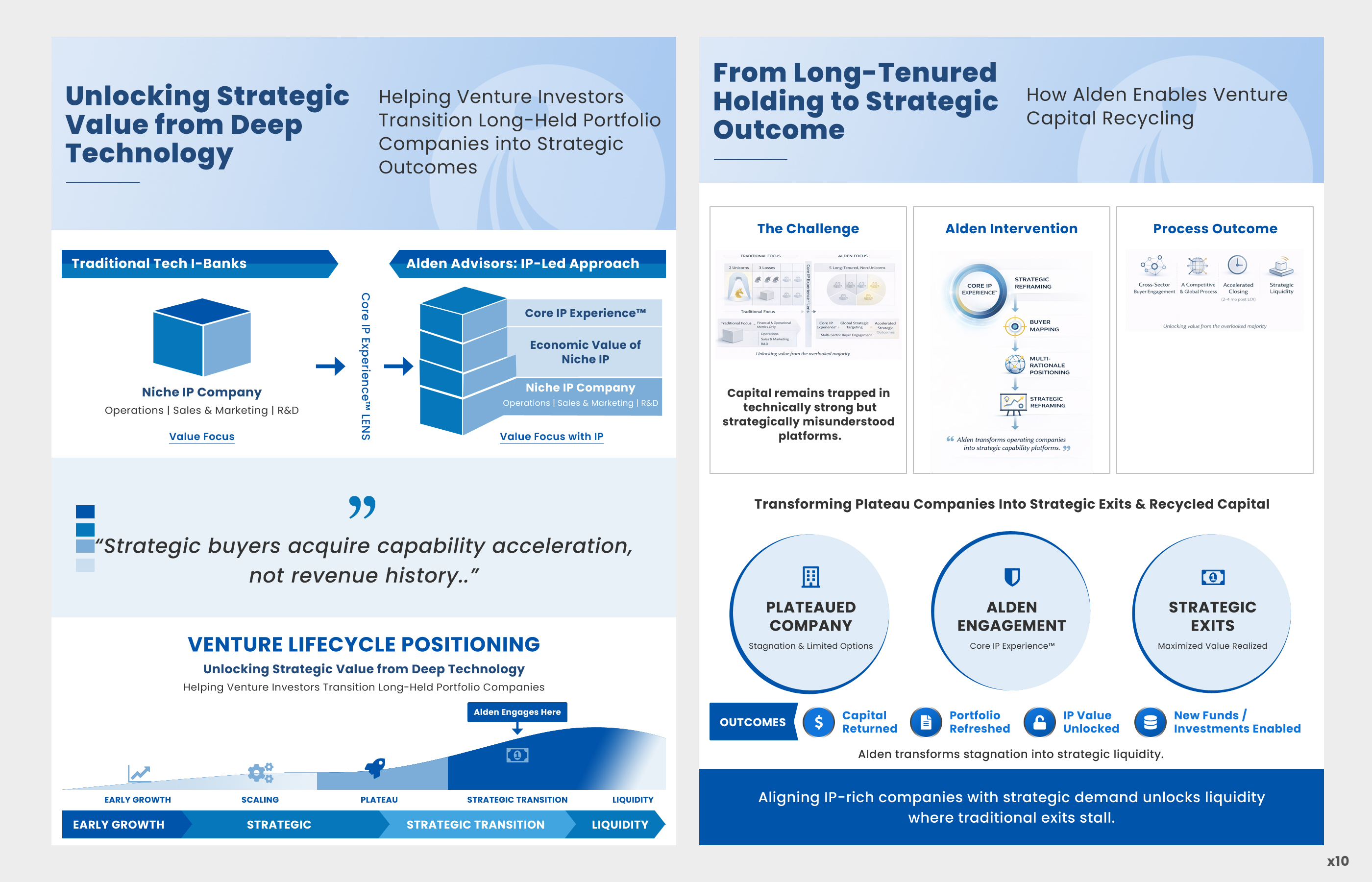 Flyer-Design von pb für Alden Advisors | Design #36958224