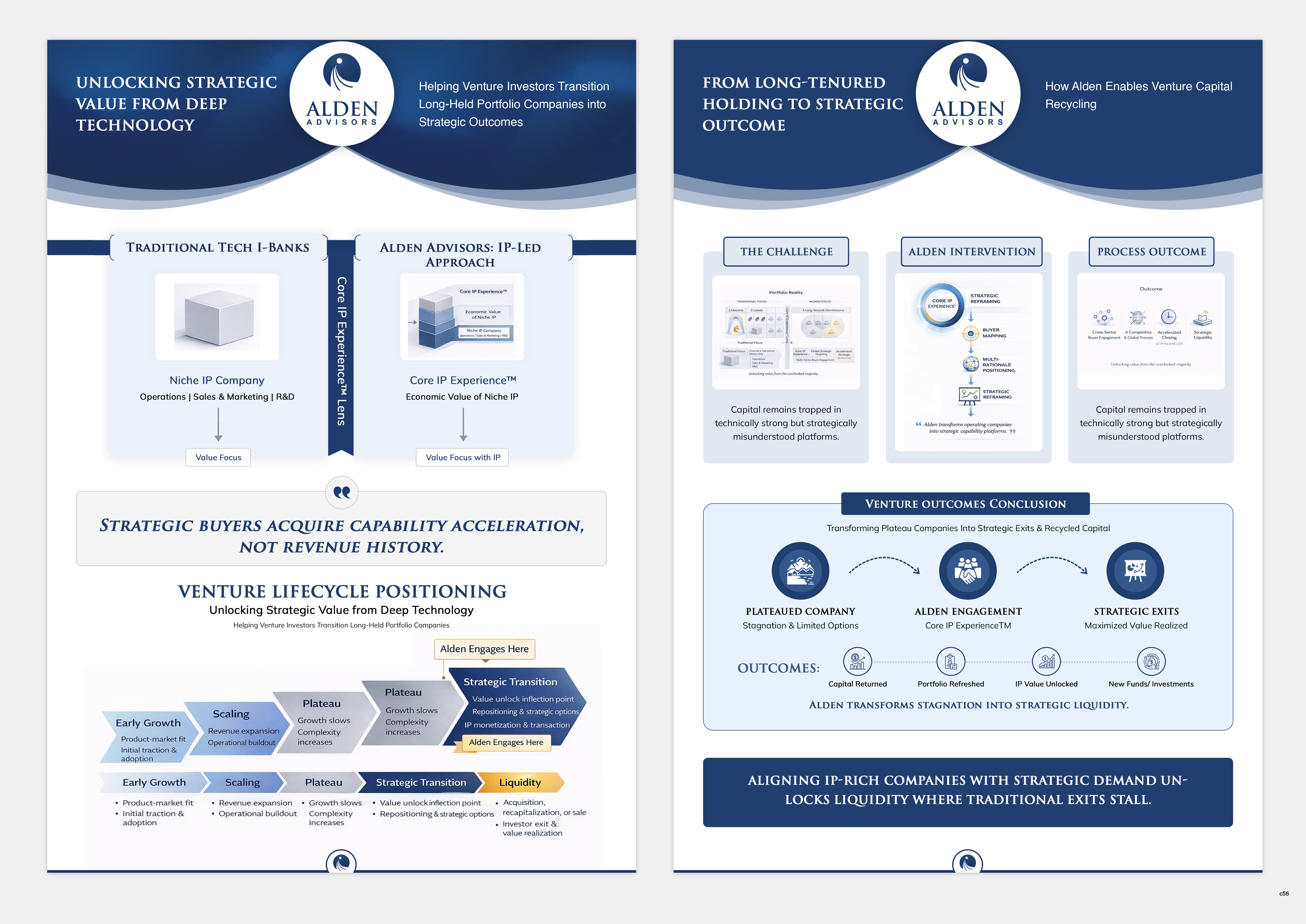 Design de Flyer par pb pour Alden Advisors | Design #36958225