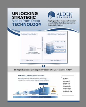 Diseño de Flyer por debdesign para Alden Advisors | Diseño: #36956719