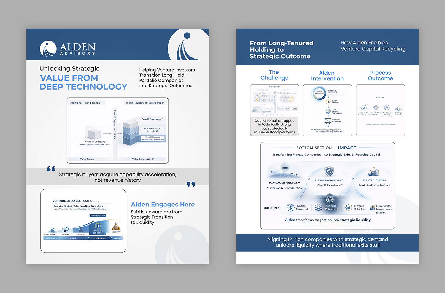 Design de Flyer par debdesign pour Alden Advisors | Design #36966770