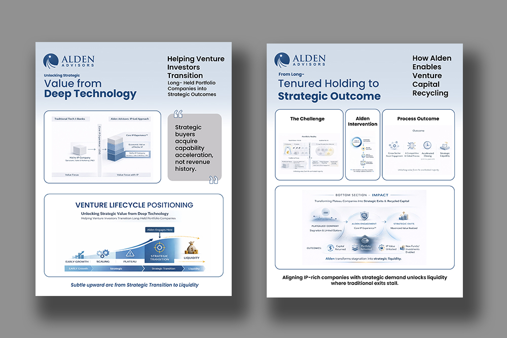 Design de Flyer par debdesign pour Alden Advisors | Design #36967204