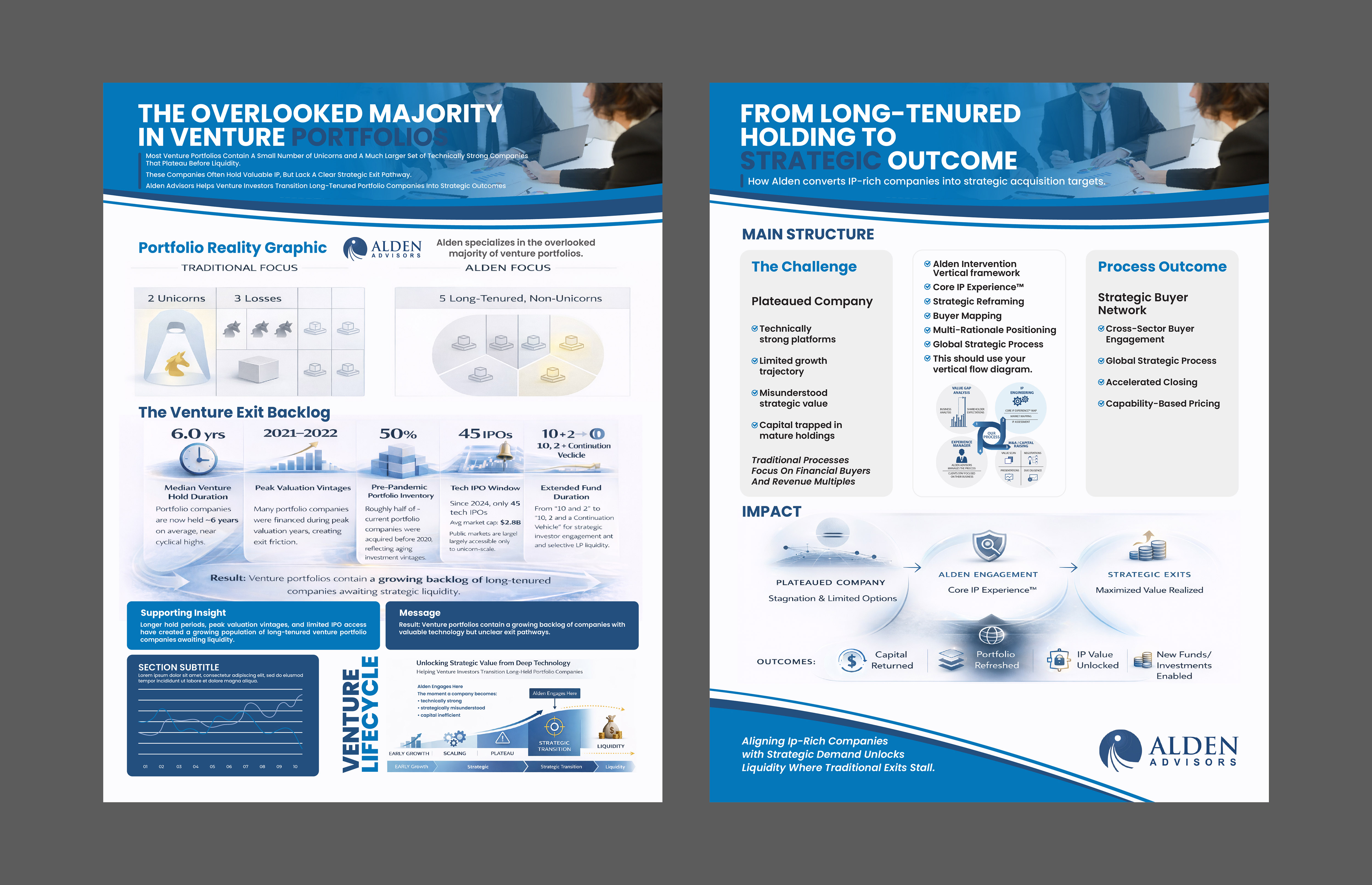 Flyer-Design von 3Guys für Alden Advisors | Design #36980561