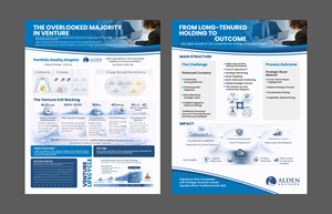 Diseño de Flyer por 3Guys para Alden Advisors | Diseño: #36980561