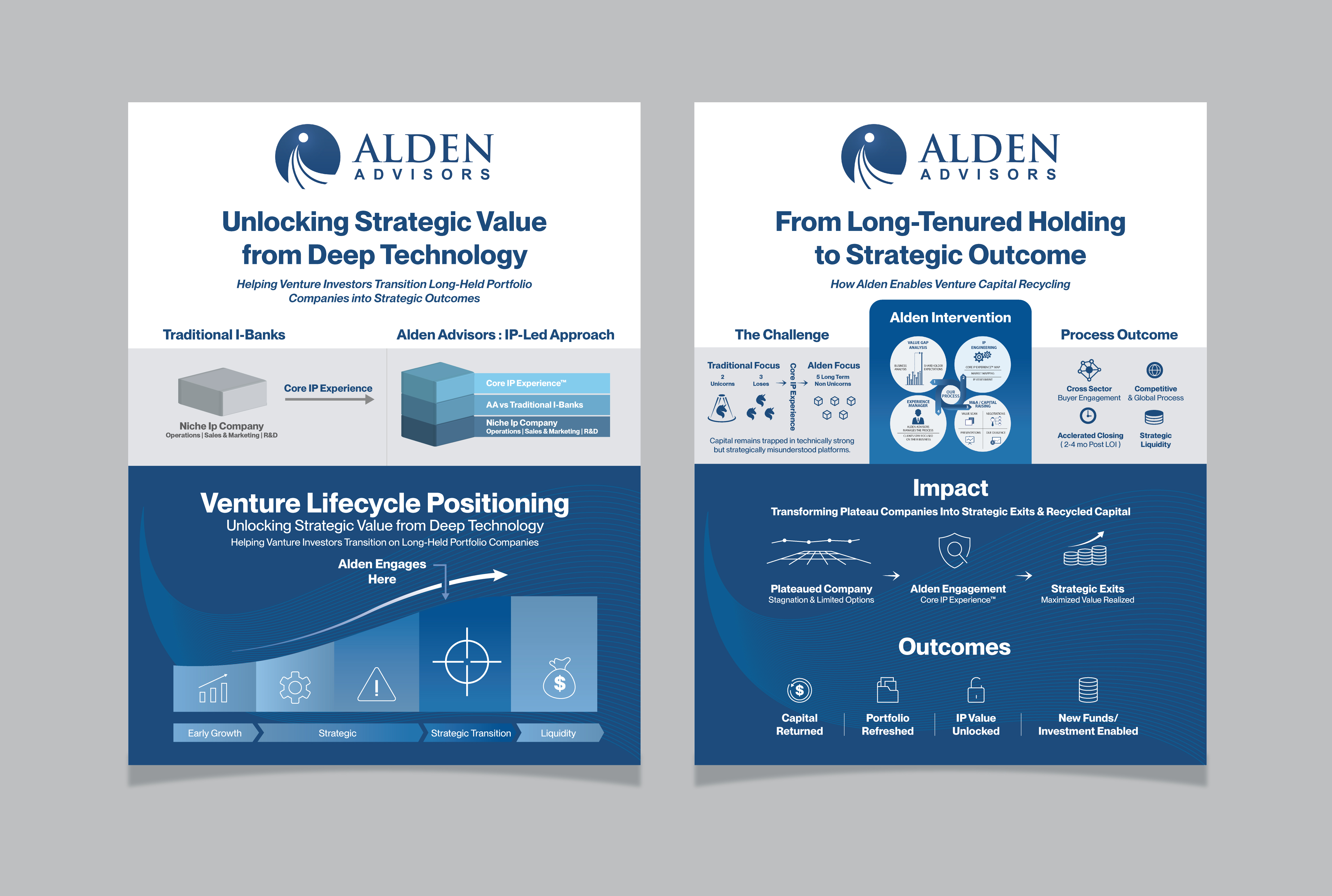 Design de Flyer par saurov pour Alden Advisors | Design #36967459