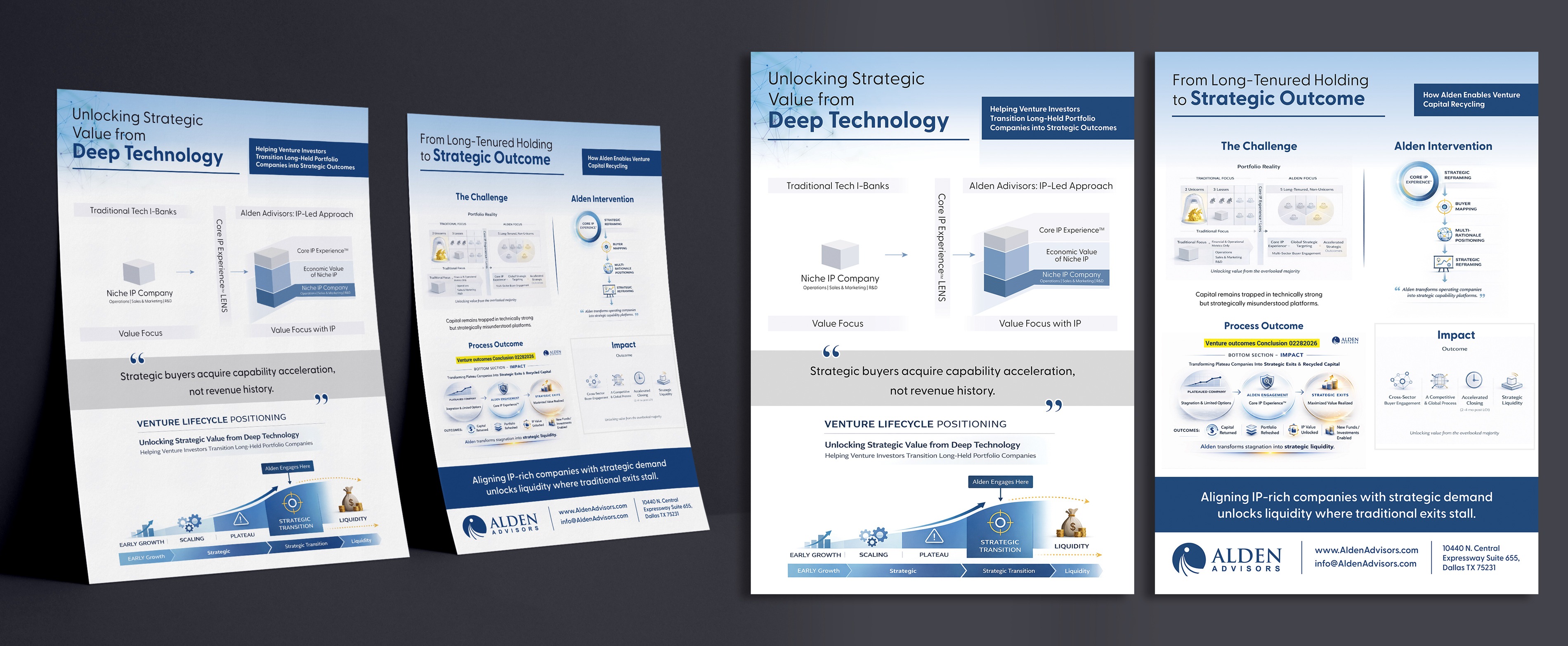 Flyer Design by Impressive Designs for Alden Advisors | Design #36956637