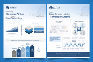 Flyer Design by Graphic Guy for Alden Advisors | Design #36956759