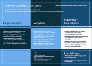 Flyer Design by KOMAL 56 for ITEGIA GmbH | Design: #36978322