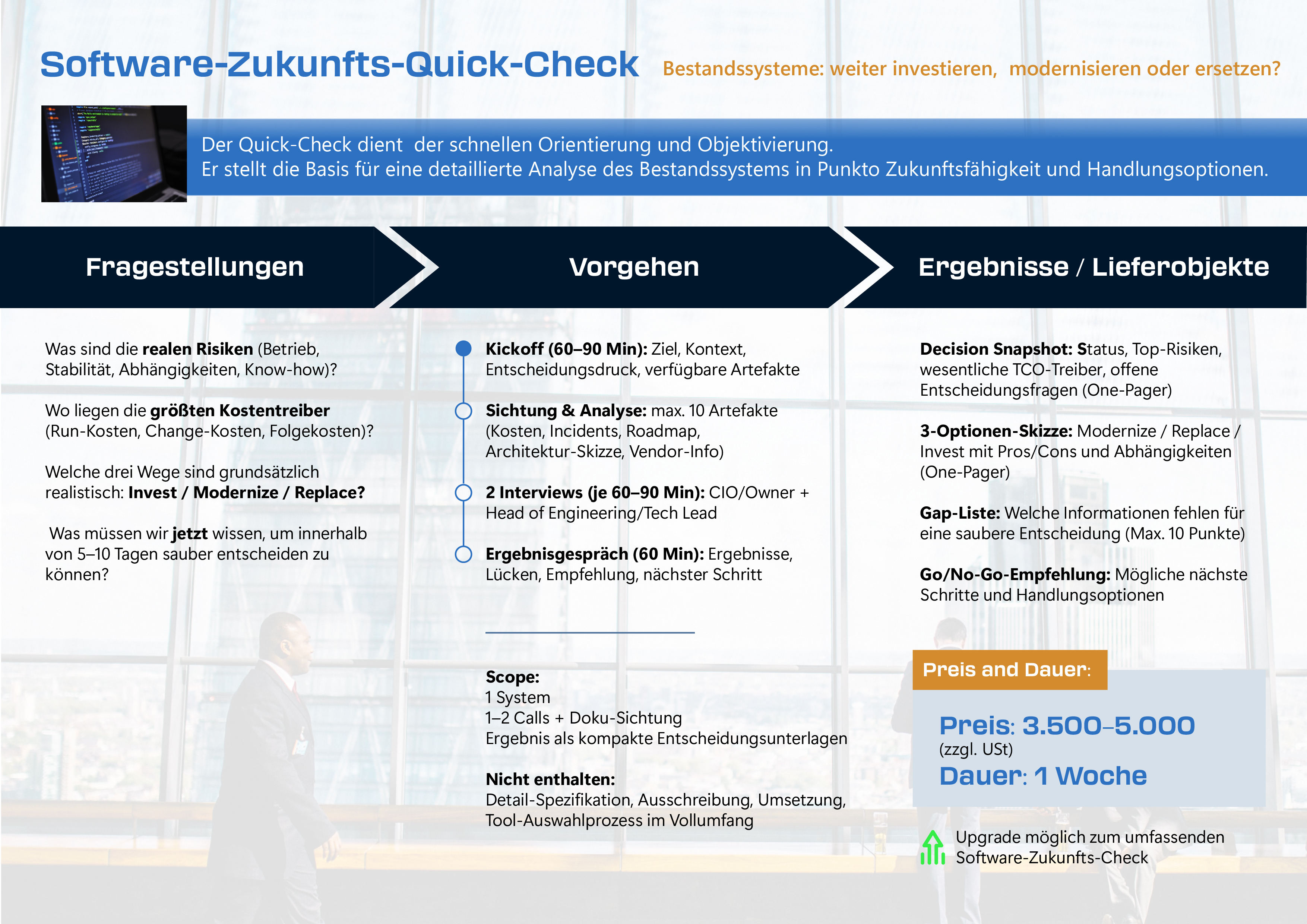 Flyer Design by Navz for ITEGIA GmbH | Design #36962517