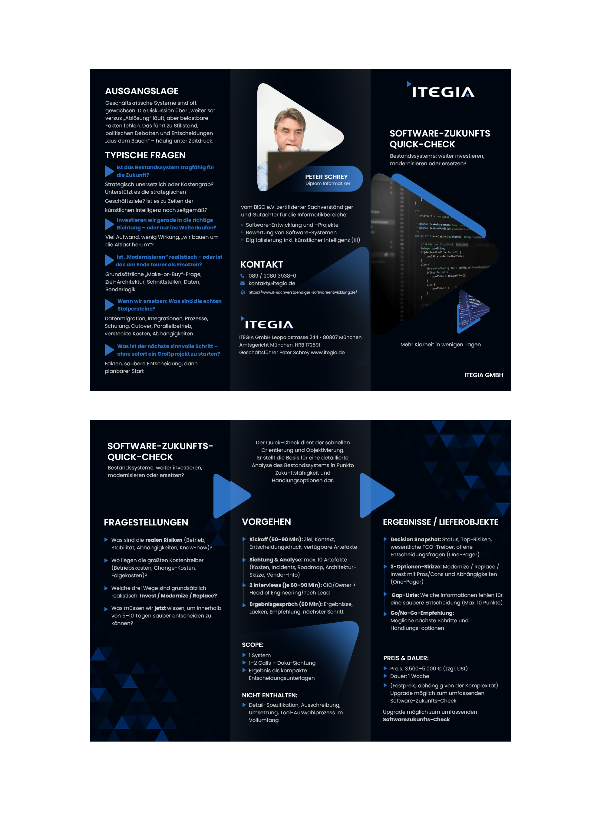 Flyer Design by NZ Creatives for ITEGIA GmbH | Design #36993057