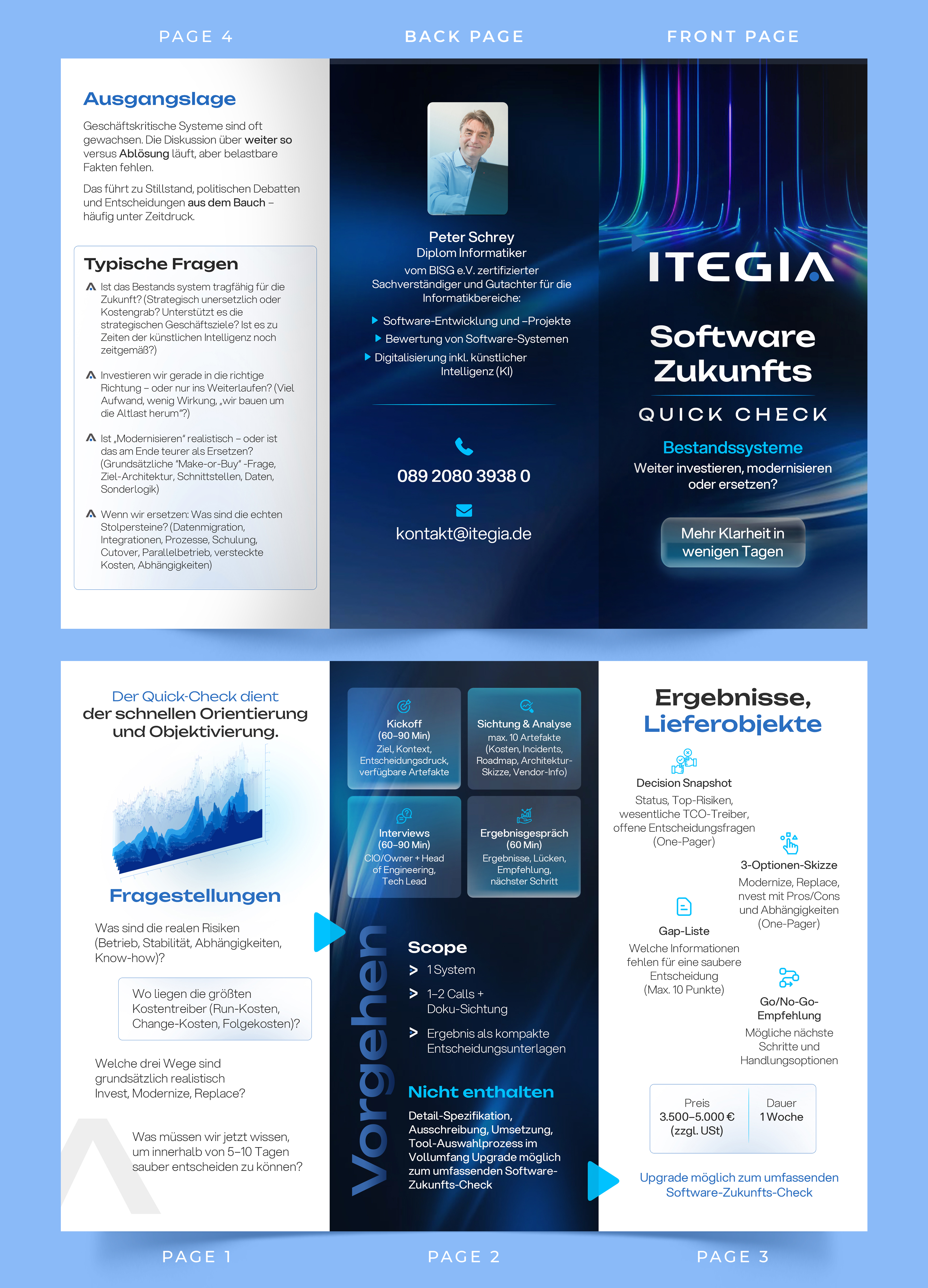 Diseño de Flyer por Graphic Guy para ITEGIA GmbH | Diseño #36974386