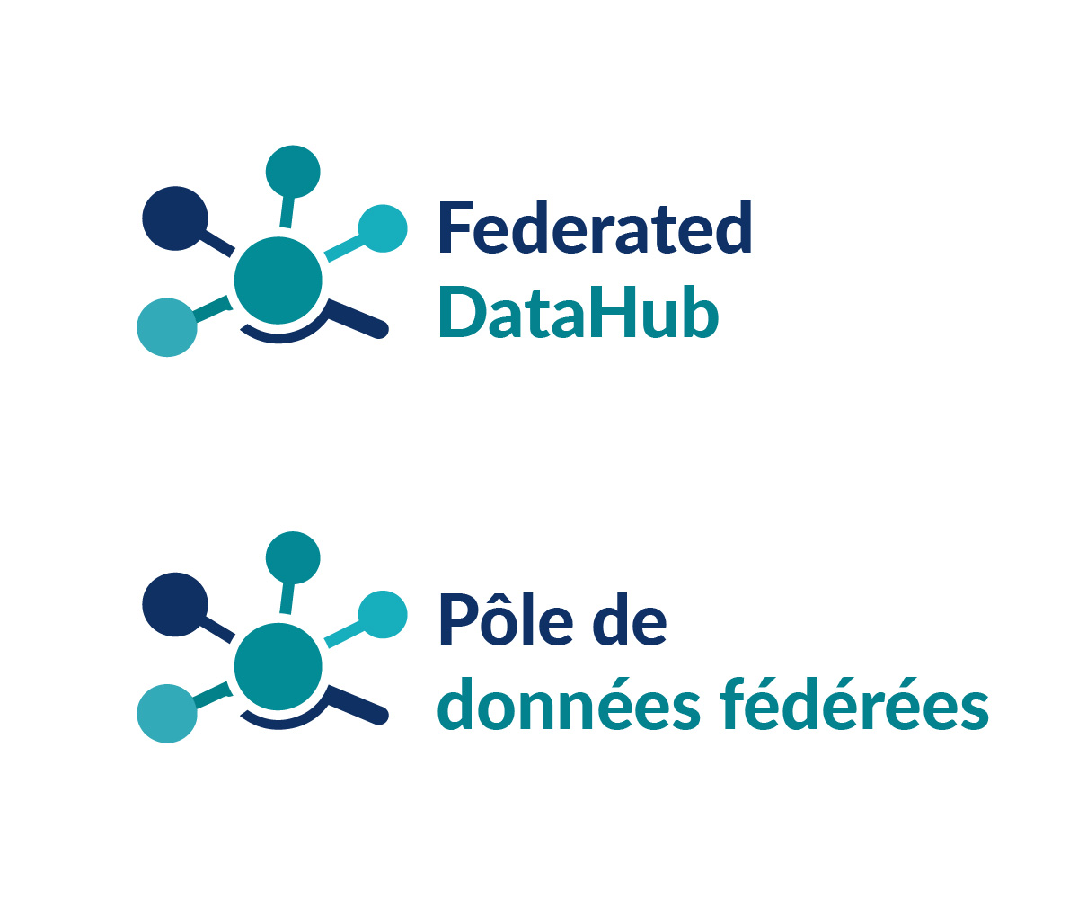 Logo Design by Mala Begum for IRIU | Design #36988287