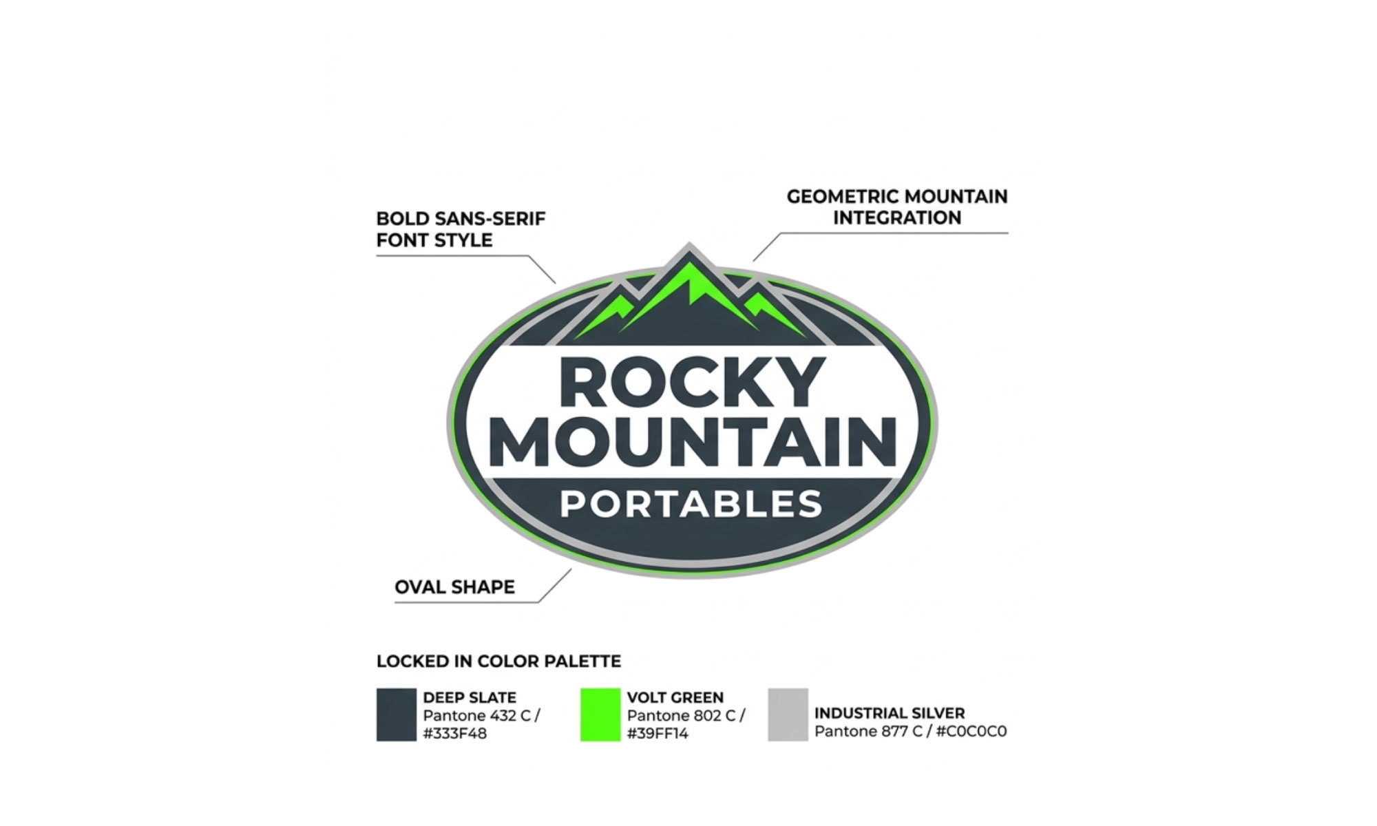 Diseño de Logo por UAD DESIGNS para este proyecto | Diseño #36983100