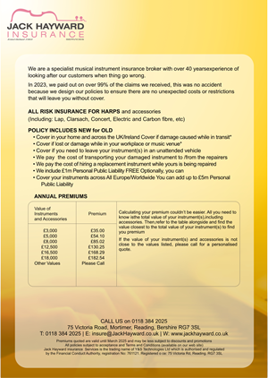 Design de Flyer par ikhsantogatorop pour ce projet | Design : #37009900