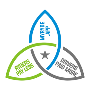 Logo Design by DiandraKali for this project | Design: #37007035