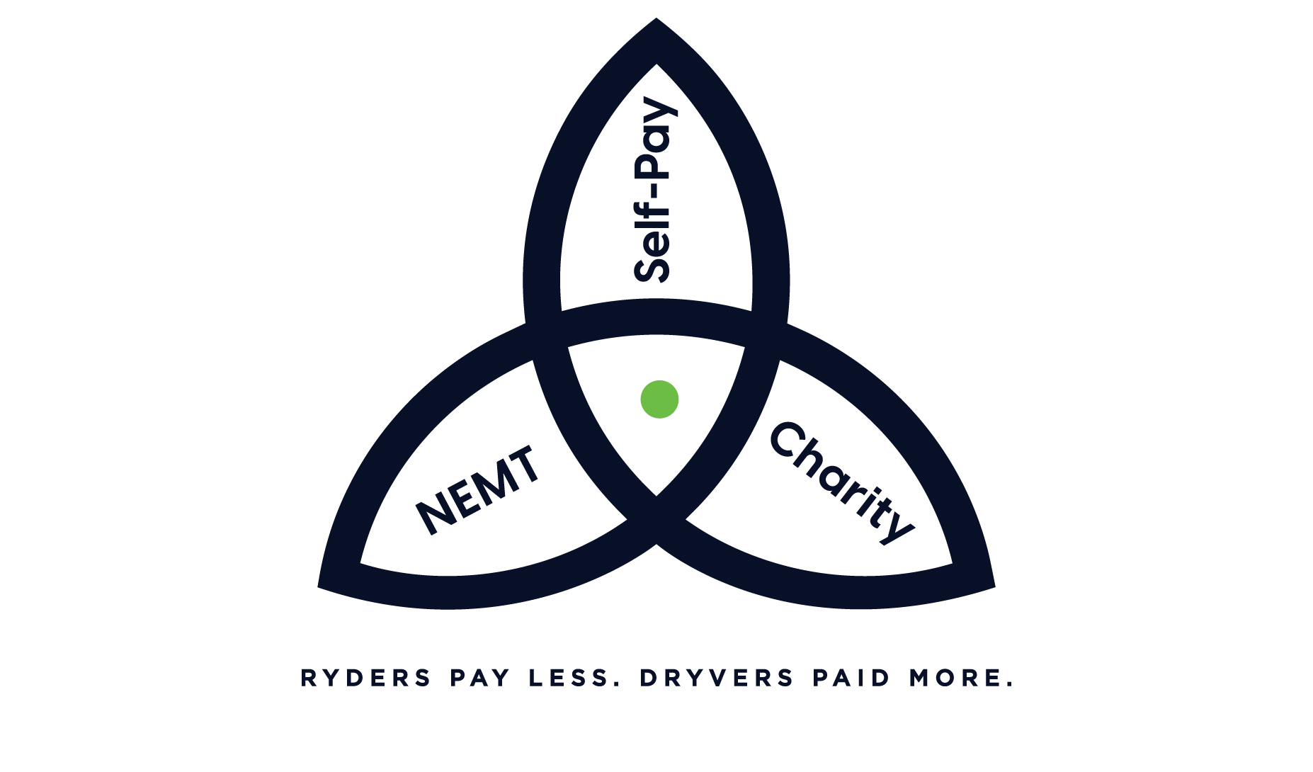 Logo Design by Atec for this project | Design #37007022