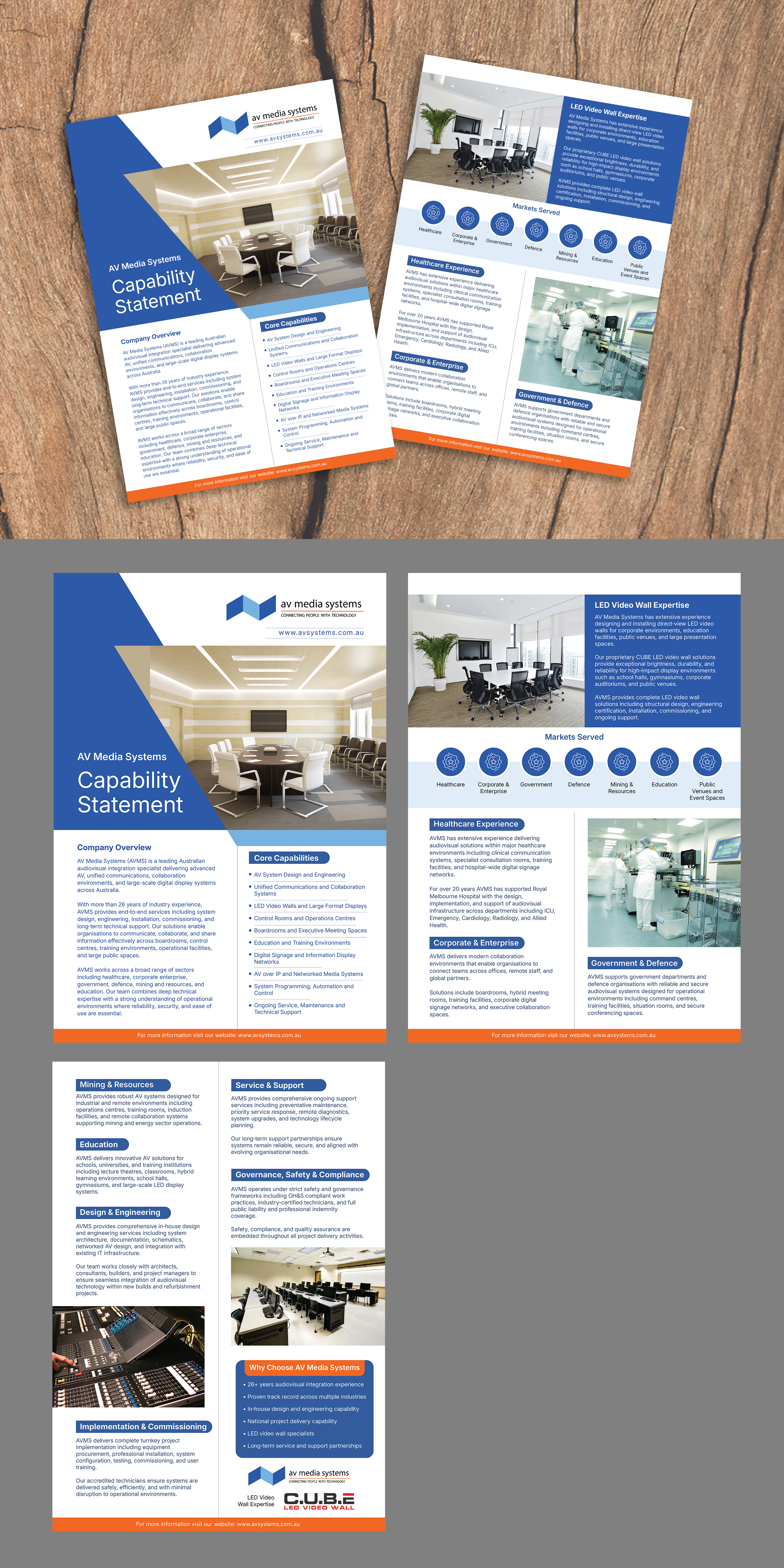 Diseño de Flyer por thedesignstar para AV Media Systems | Diseño #36988851