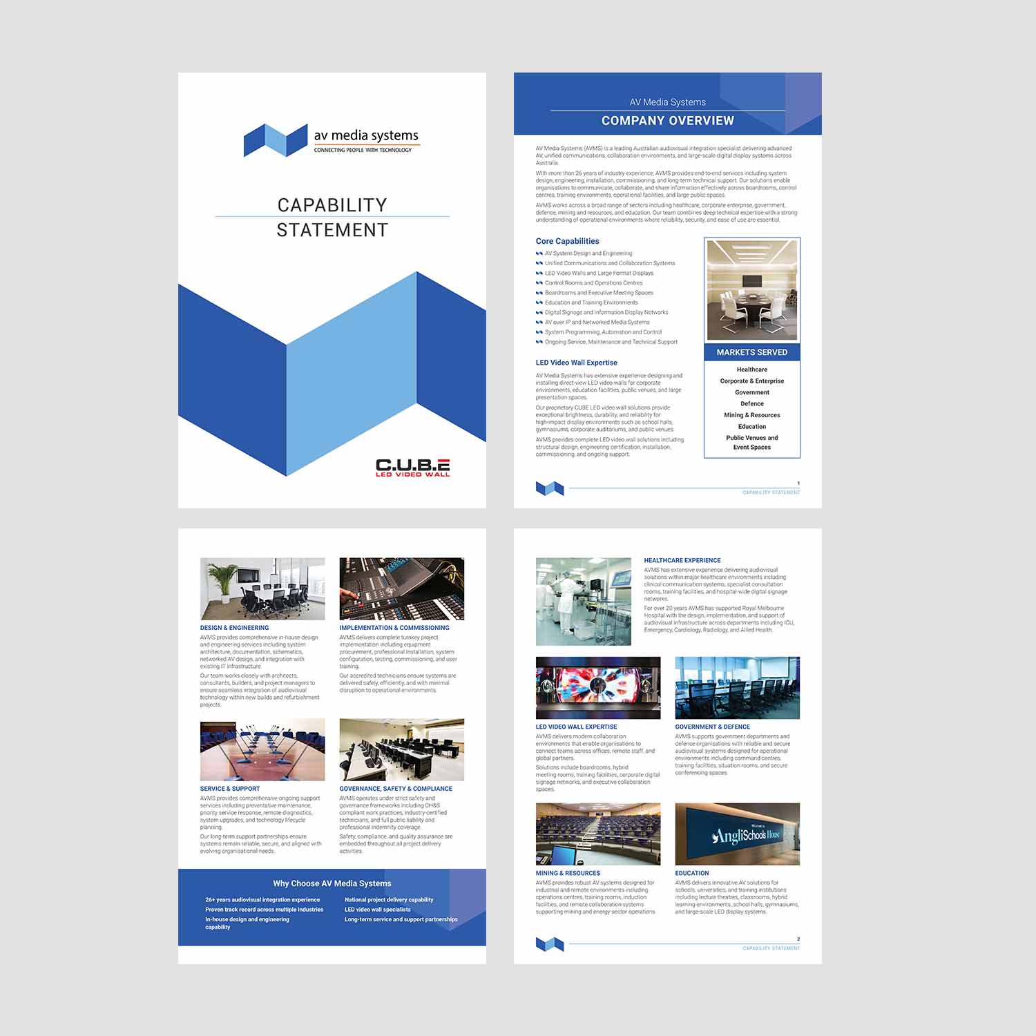 Diseño de Flyer por san.ty para AV Media Systems | Diseño #37004557