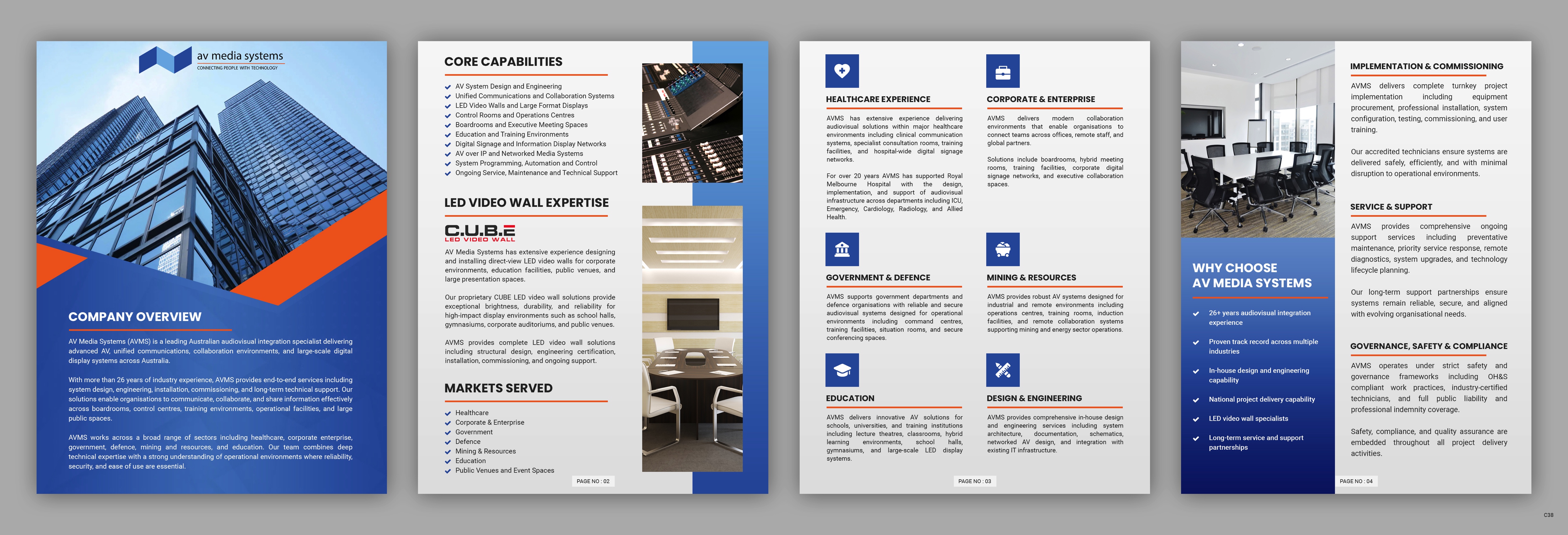 Flyer-Design von pb für AV Media Systems | Design #36994975