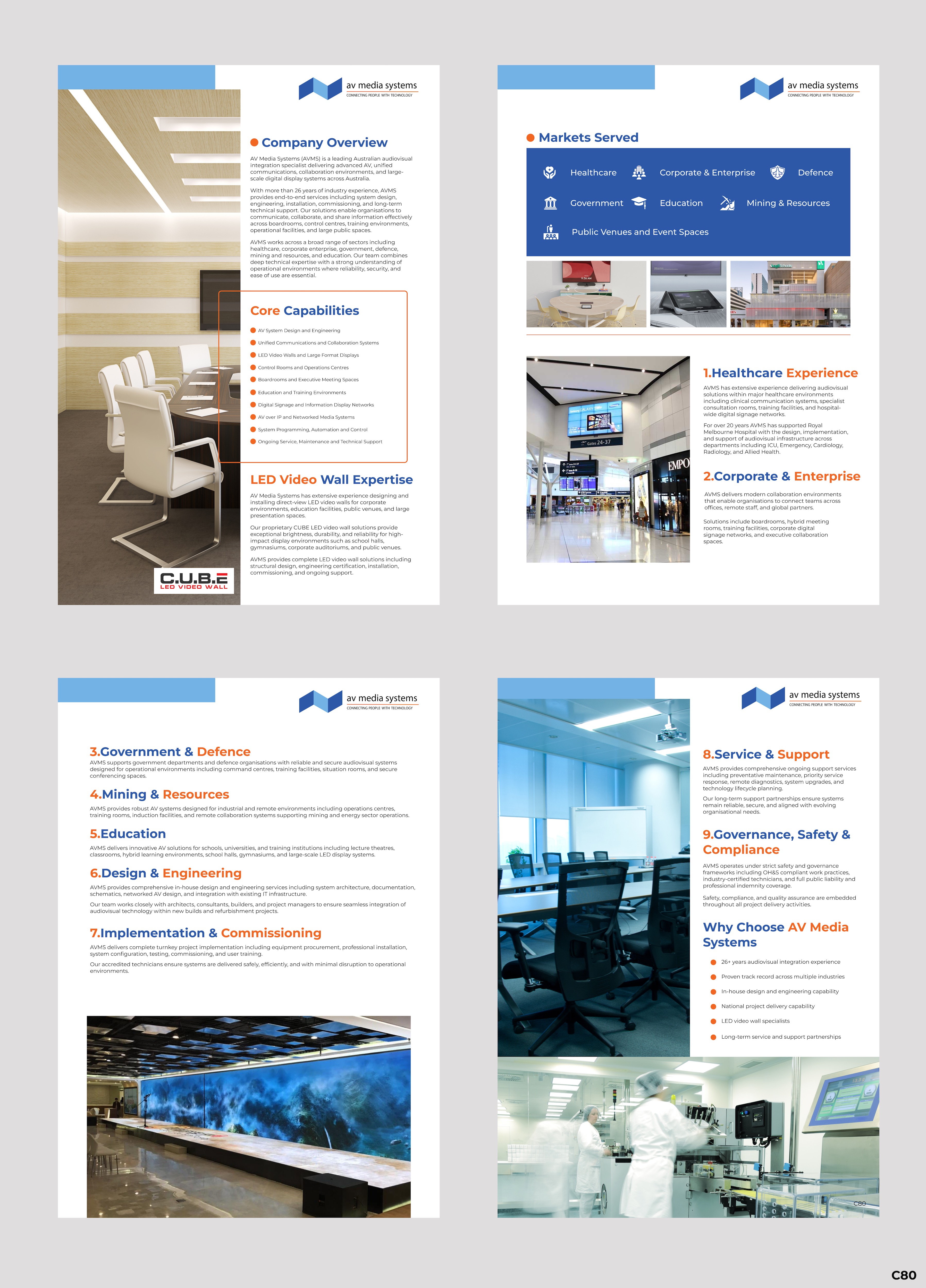 Flyer-Design von pb für AV Media Systems | Design #37000689