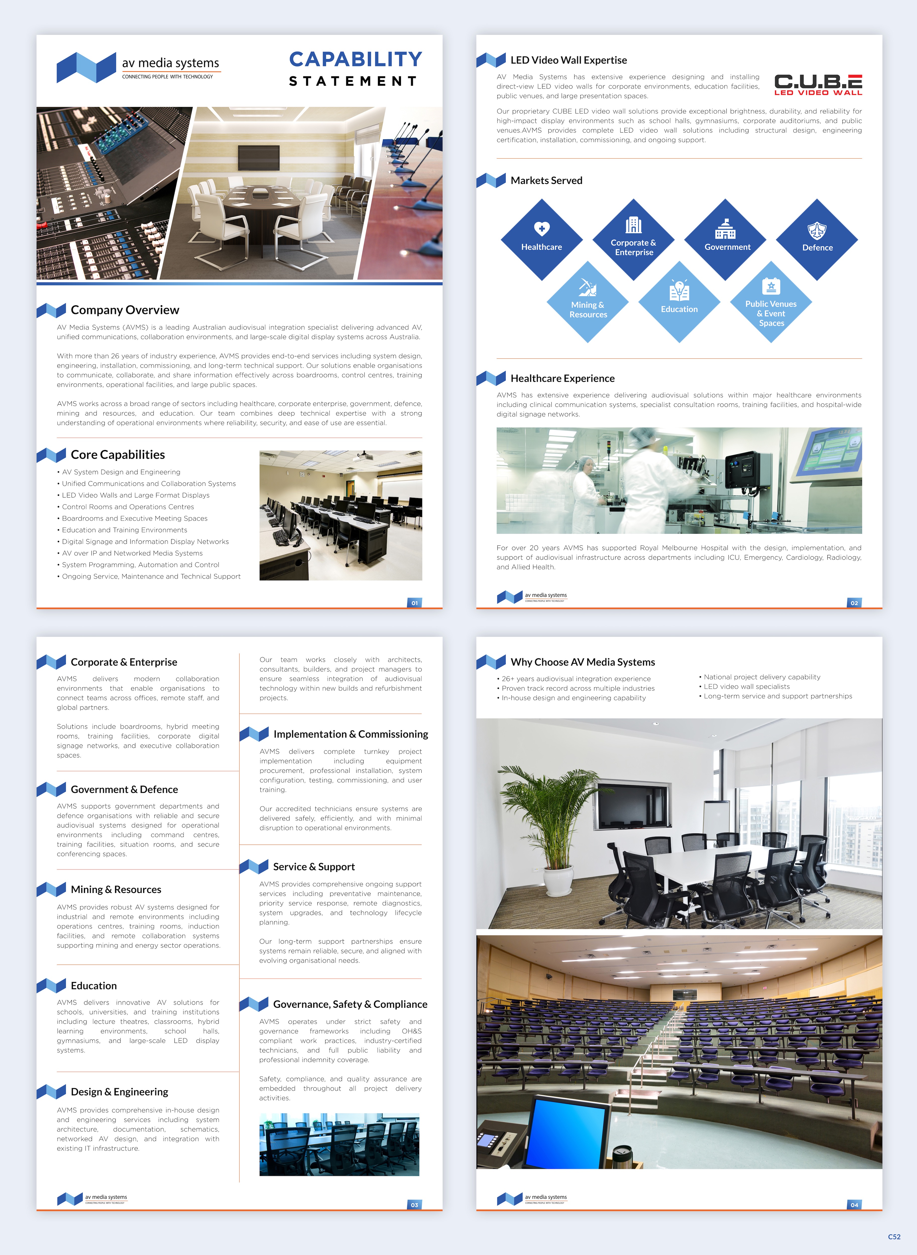 Flyer-Design von pb für AV Media Systems | Design #37000690