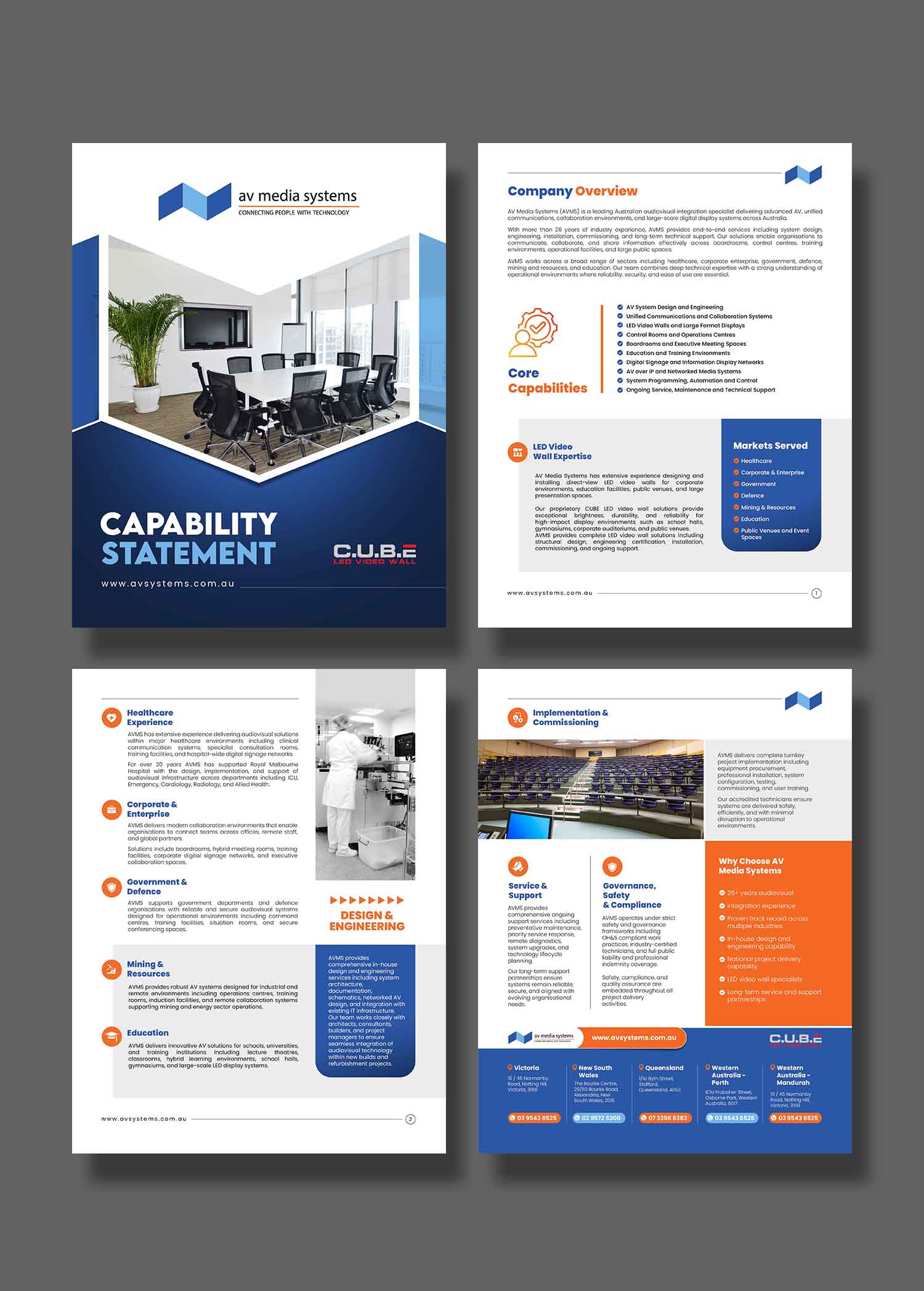 Diseño de Flyer por debdesign para AV Media Systems | Diseño #36998706