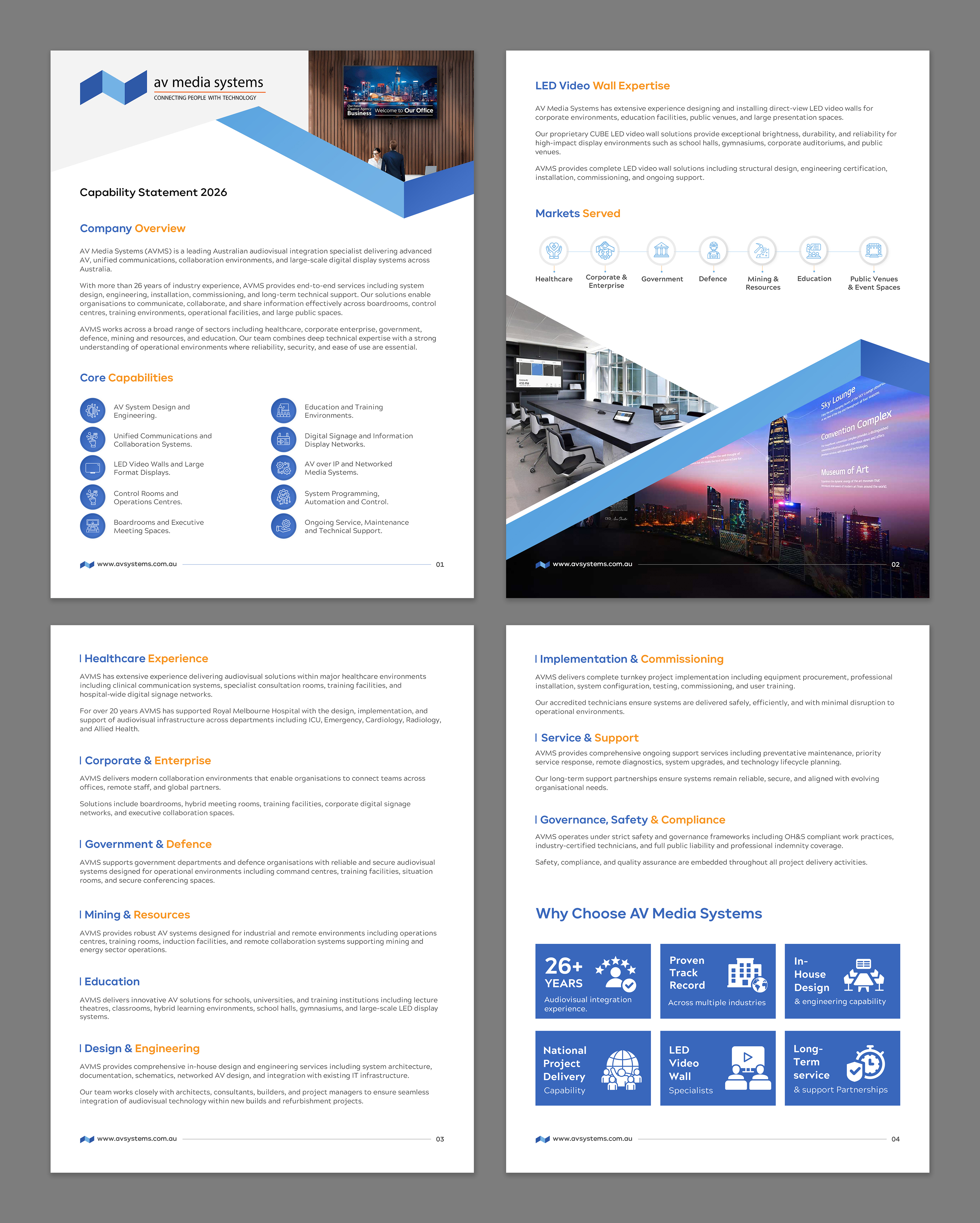 Diseño de Flyer por SAI DESIGNS para AV Media Systems | Diseño #36999786