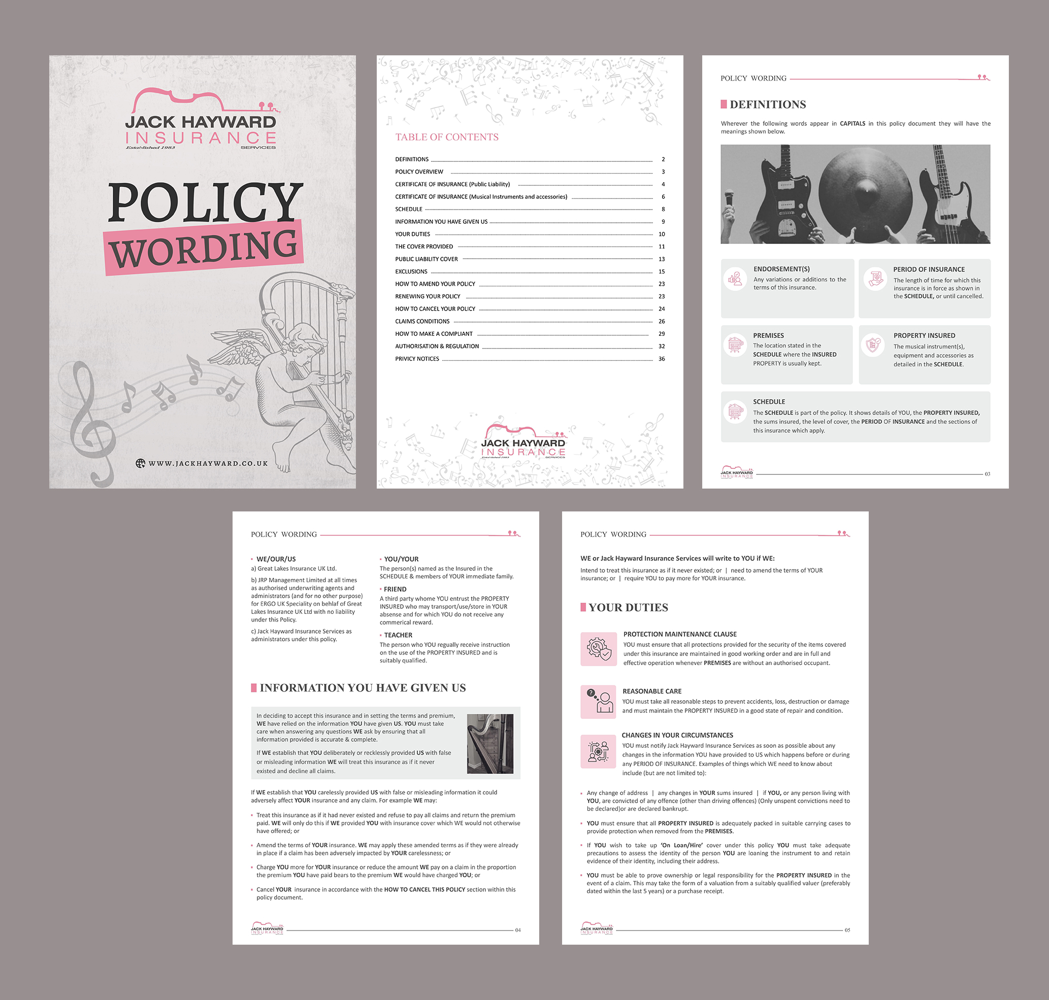 Diseño de Plantilla de Word por SAI DESIGNS para este proyecto | Diseño #37014612