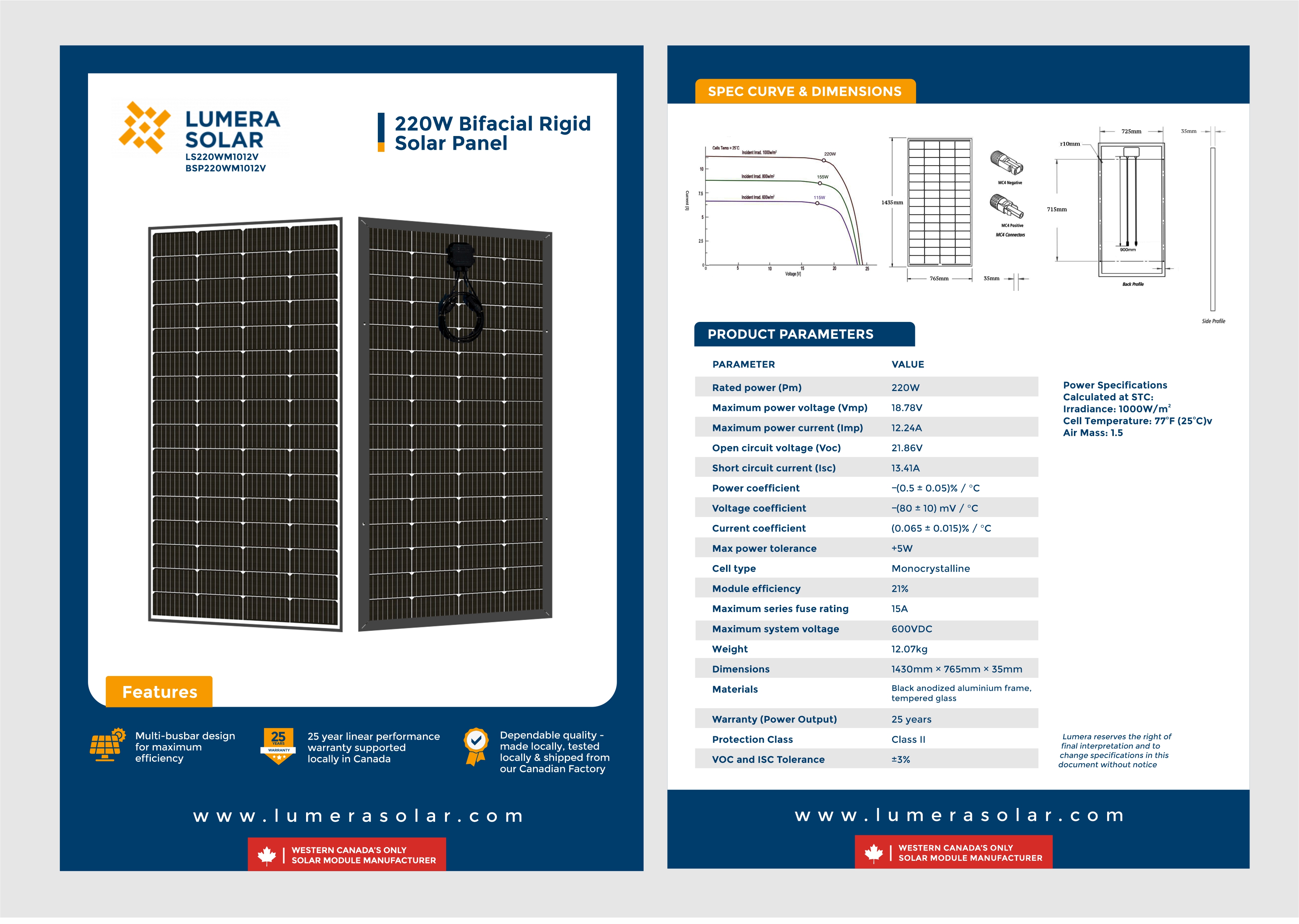 Design Infographie par Grip19 pour ce projet | Design #36993930