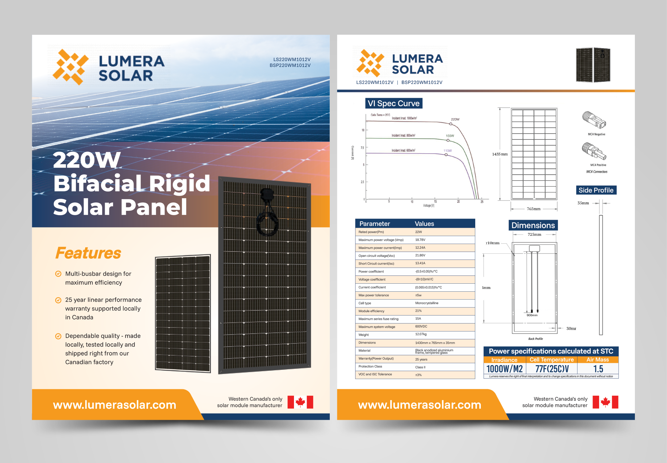 Design Infographie par JK18 pour ce projet | Design #36985919