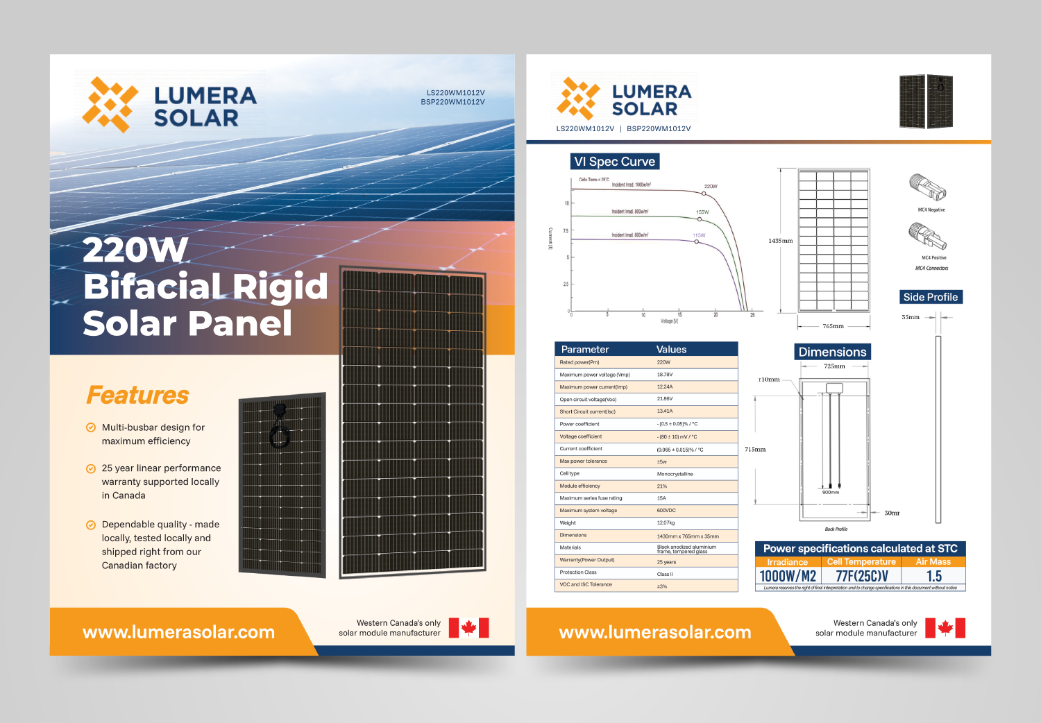 Design Infographie par JK18 pour ce projet | Design #36997120