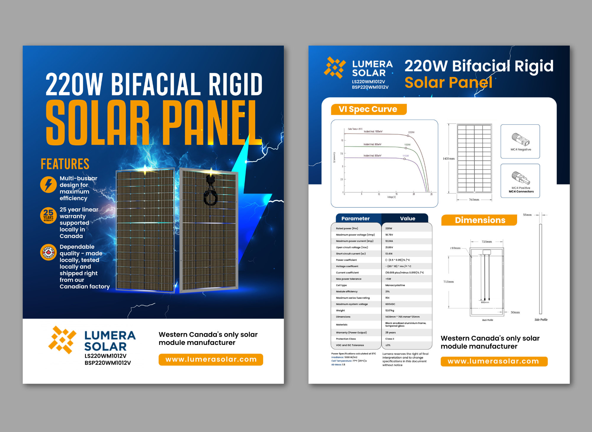 Design Infographie par debdesign pour ce projet | Design #37003621