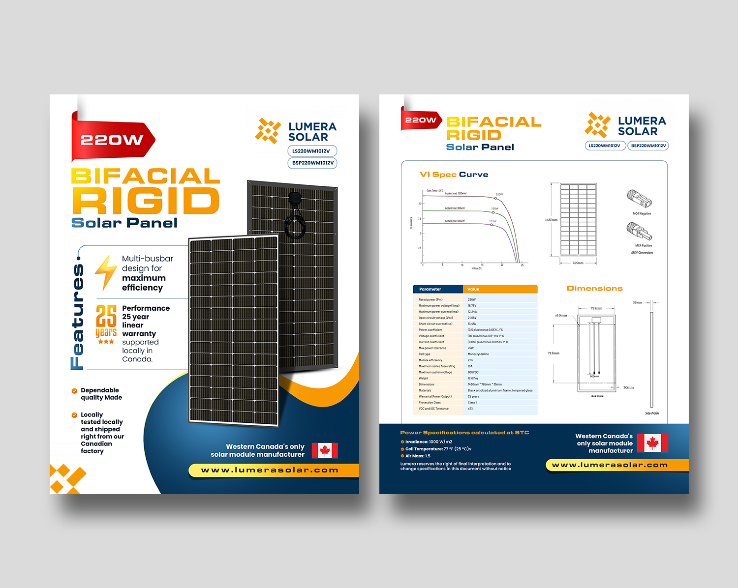 Design Infographie par debdesign pour ce projet | Design #37003656