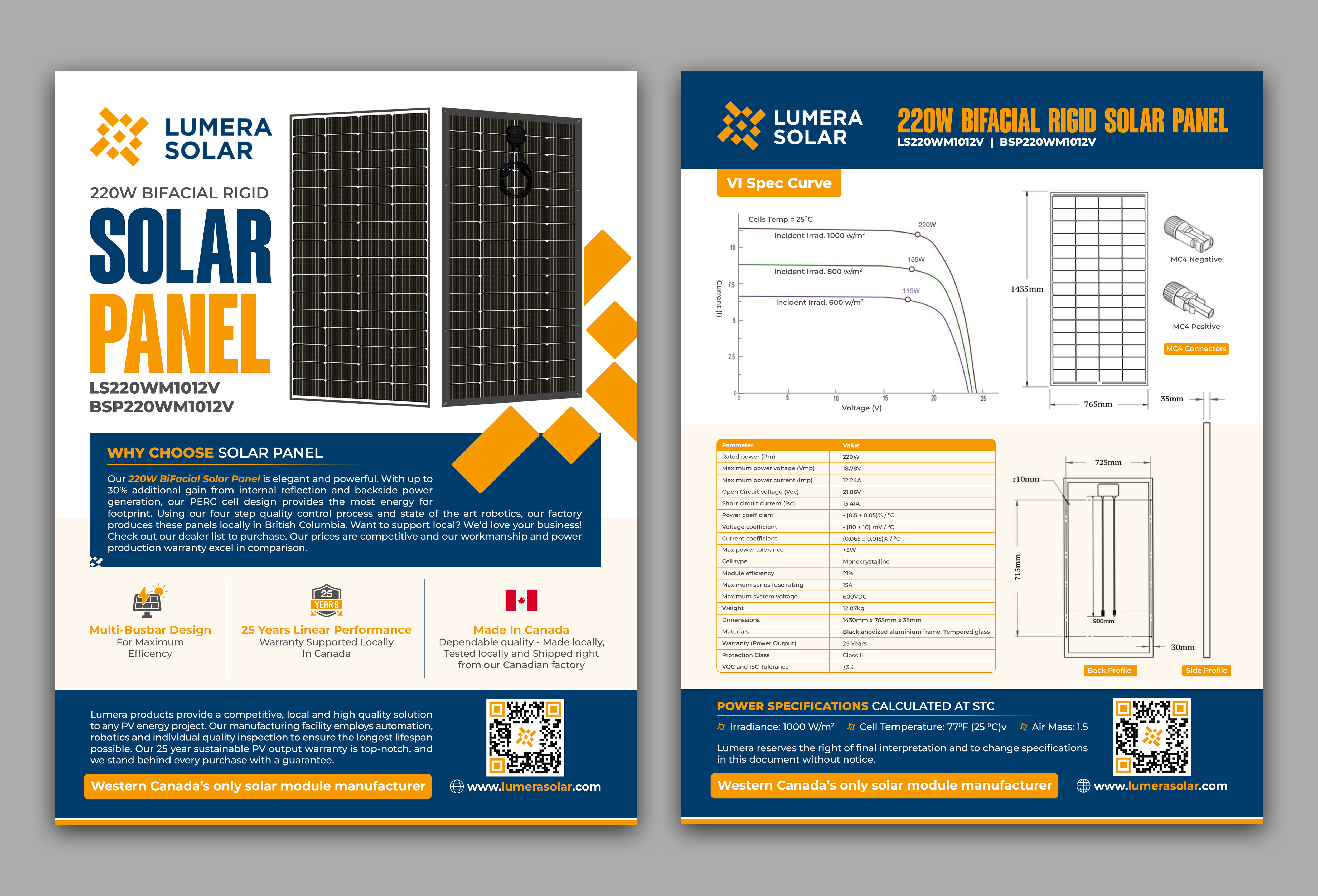 Infographic Design by Graphic Gallery for this project | Design #37005606