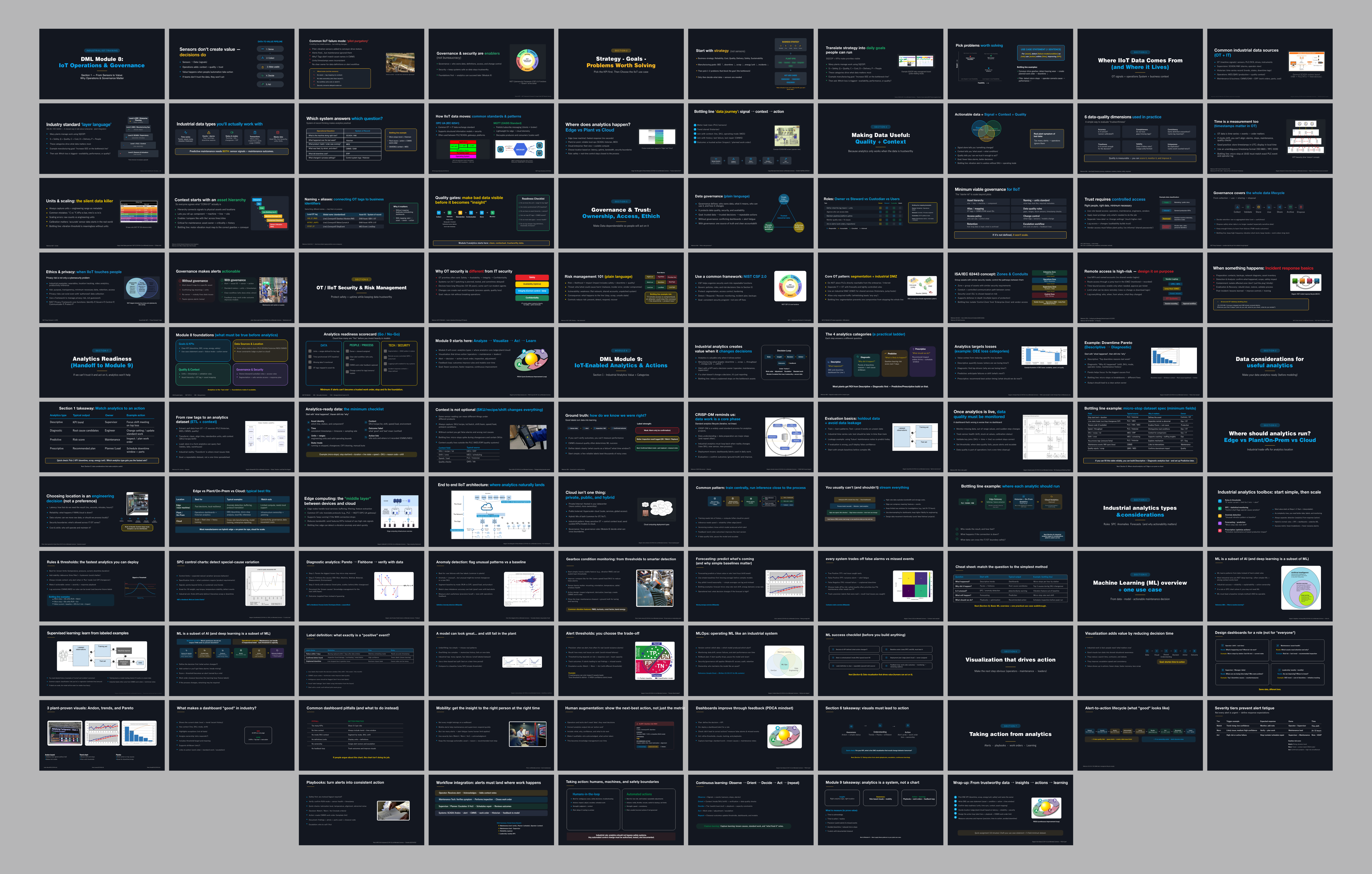 PowerPoint Design by yusmoker for this project | Design #37016894