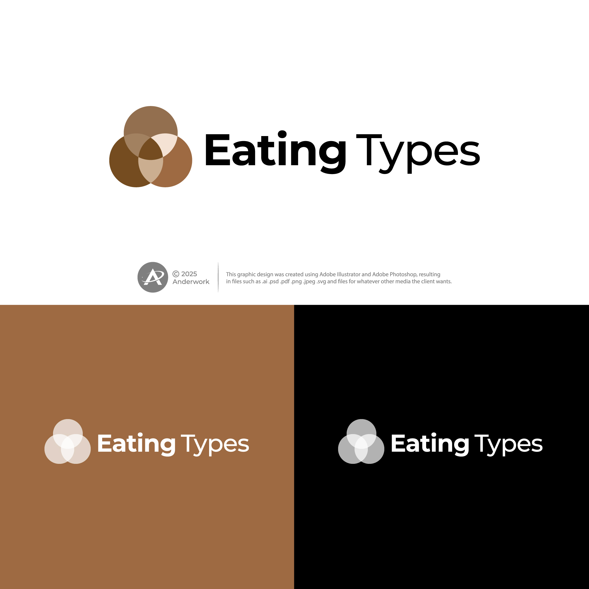 Logo-Design von Anderwork für dieses Projekt | Design #36989025