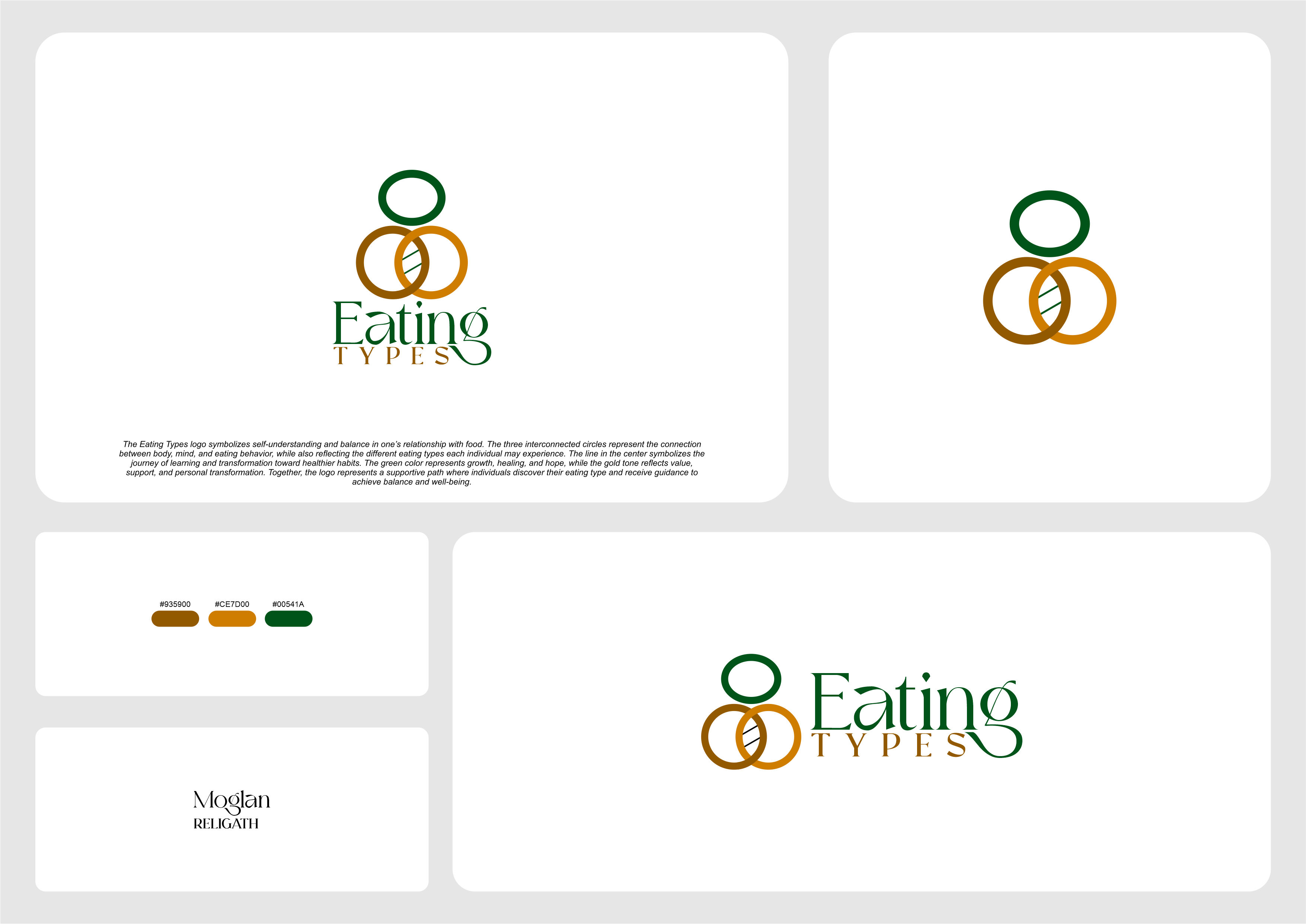 Logo Design by Septian Yossi for this project | Design #36994232