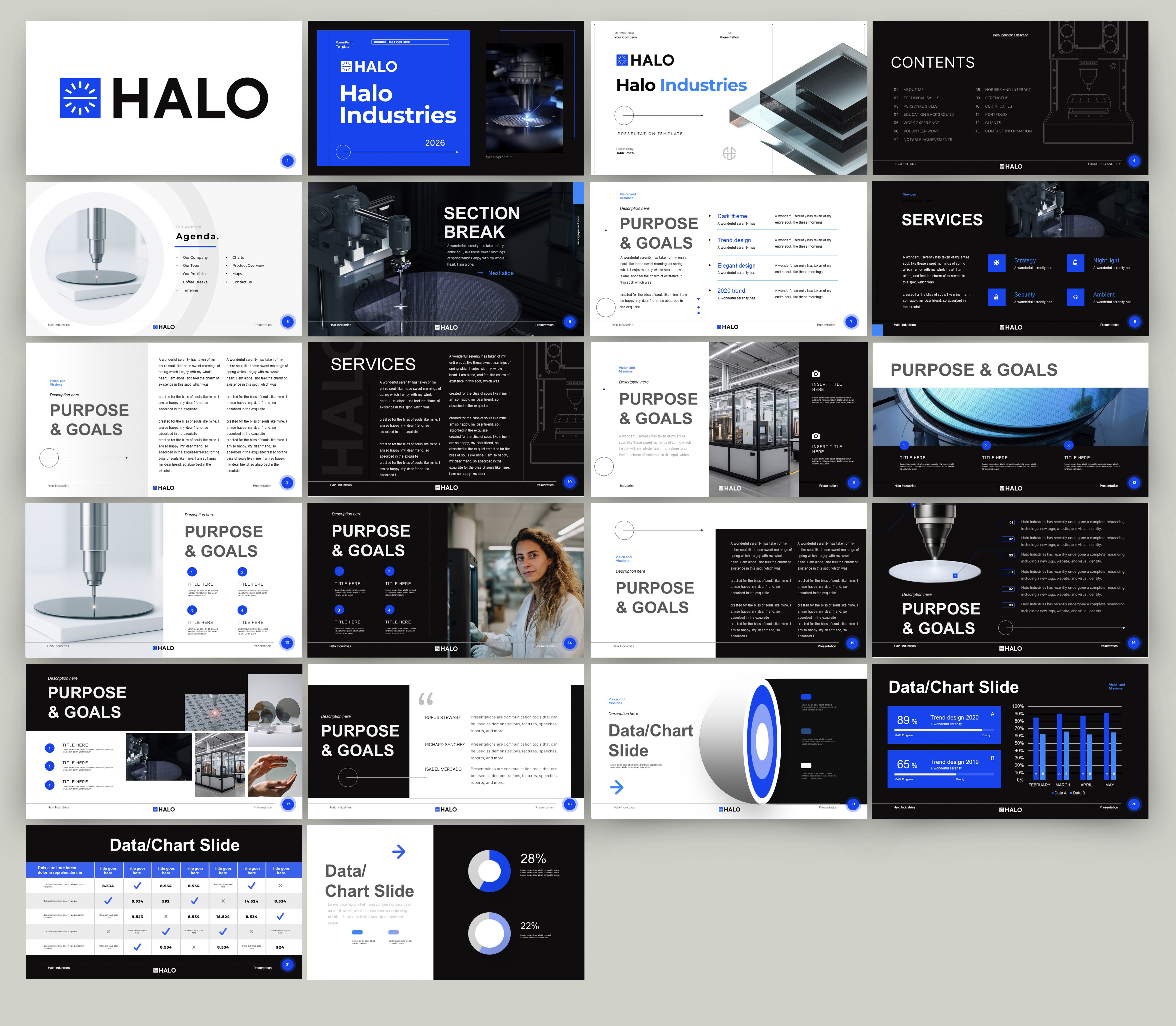 PowerPoint Design by Osama Soliman for this project | Design #36999810